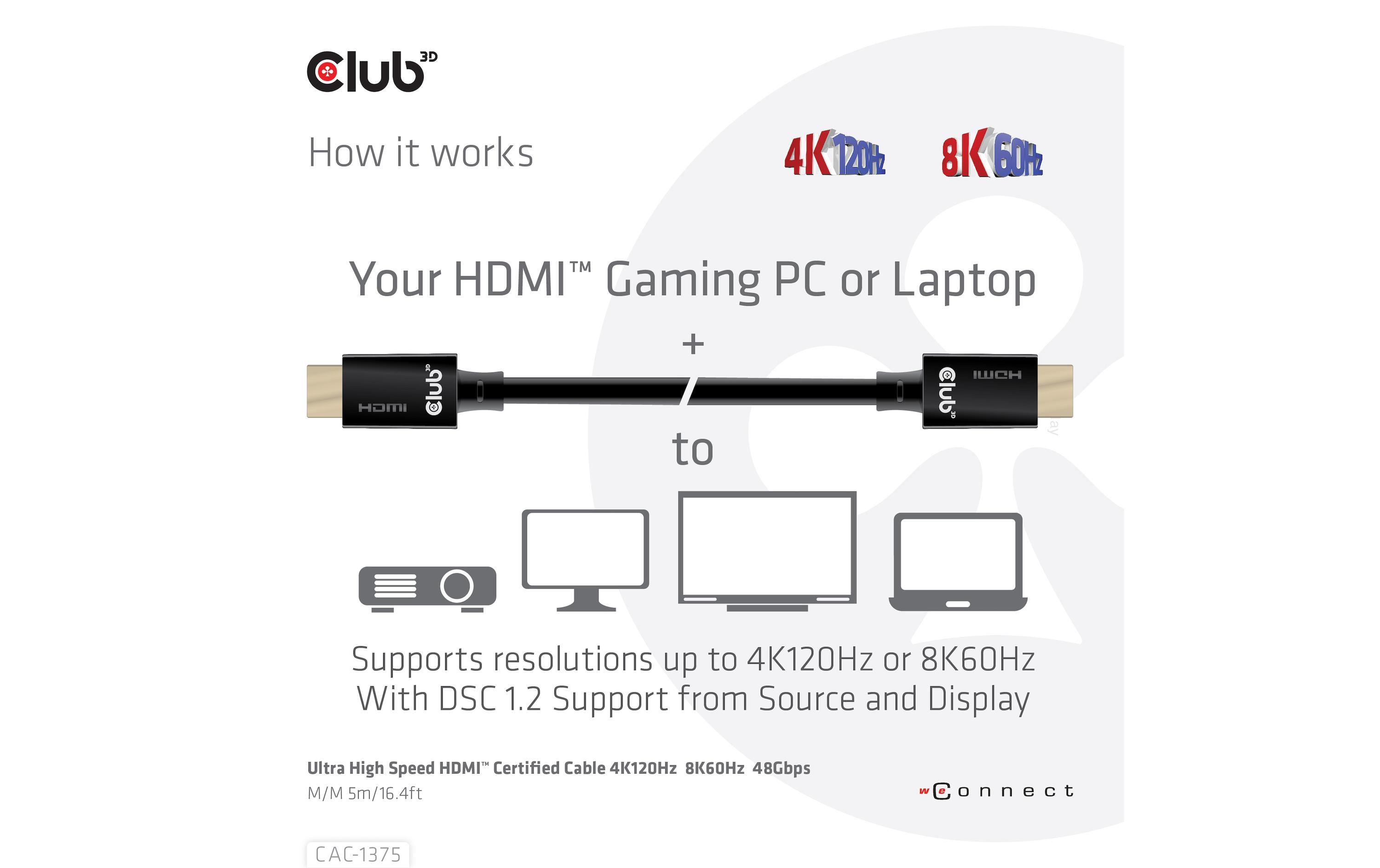 Club 3D Kabel Ultra High Speed 4K120Hz, 8K60Hz HDMI 2.1 - HDMI, 5 m