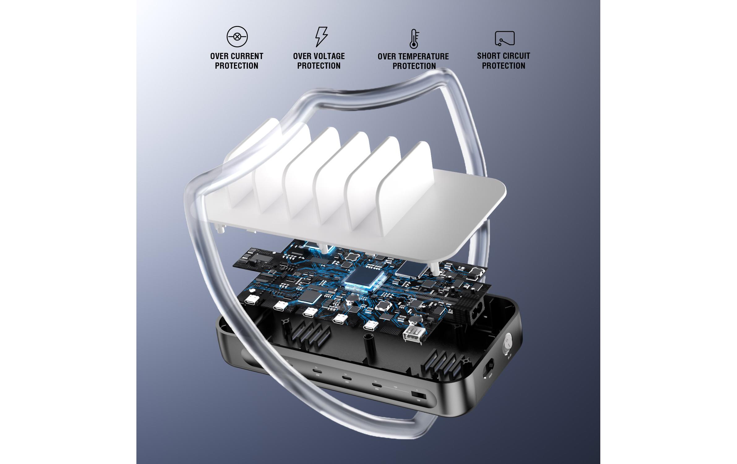 4smarts Ladestation Team 100 W