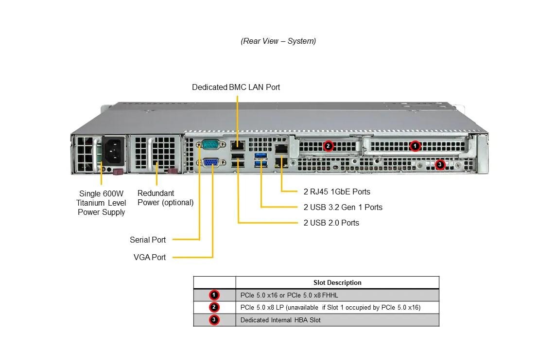 Supermicro Barebone SuperServer SYS-111R-M