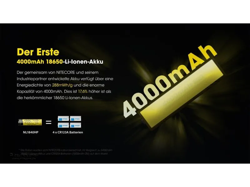 Nitecore Akku NL1840HP 4000 mAh Nitecore Akku NL1840HP 4000 mAh