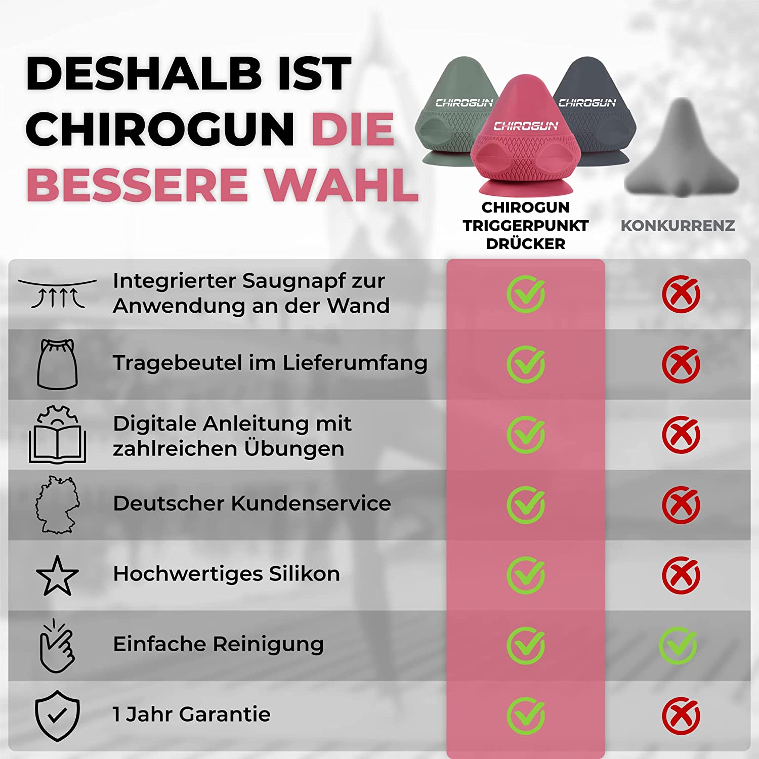 CHIROGUN® Triggerpunkt Drücker CHIROGUN® Triggerpunkt Drücker