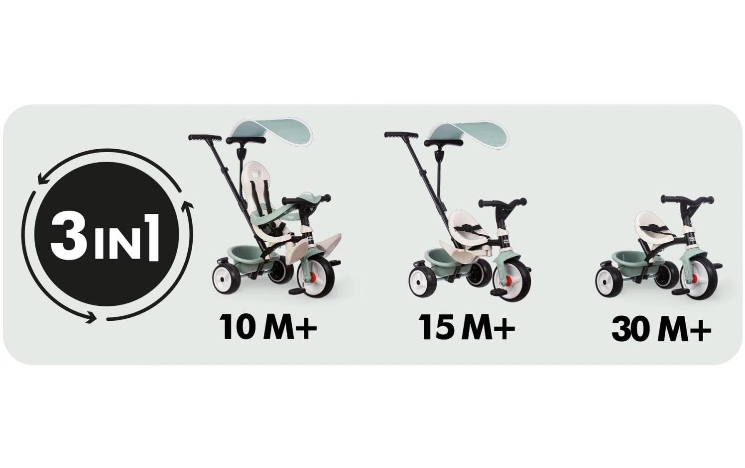 Smoby Dreirad Baby Balade Mint Smoby Dreirad Baby Balade Mint