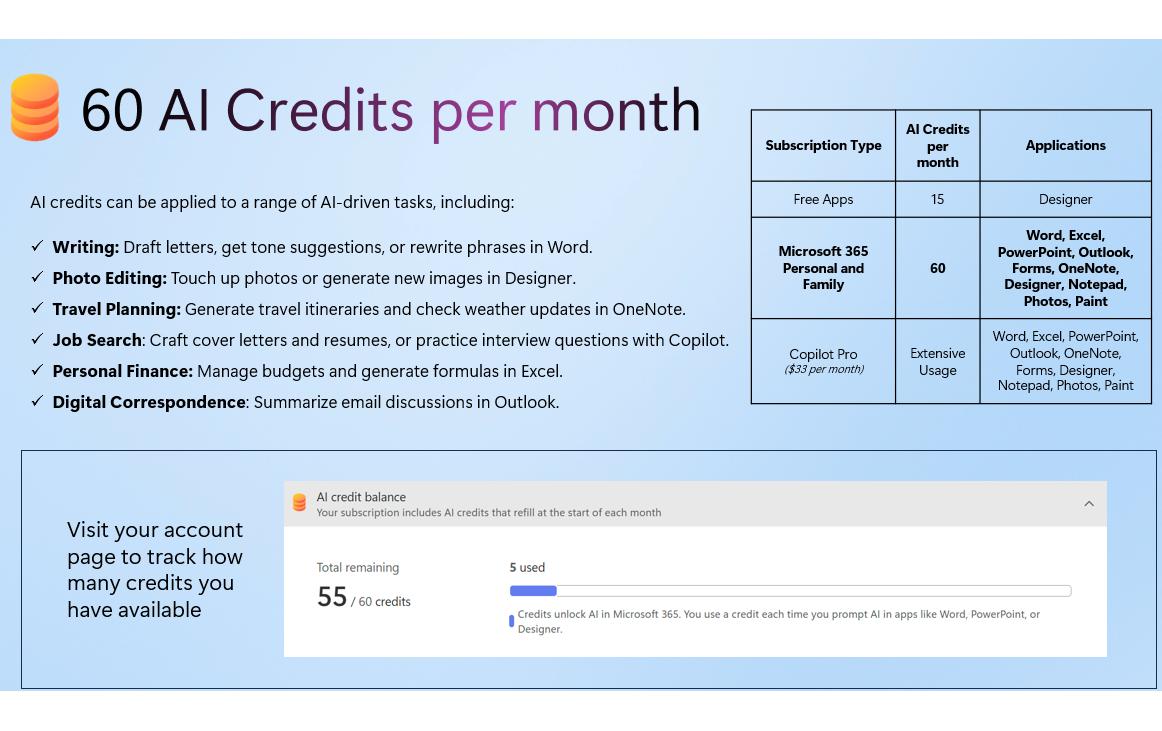 Microsoft 365 Family Box, 6 User, Französisch Microsoft 365 Family Box, 6 User, Französisch