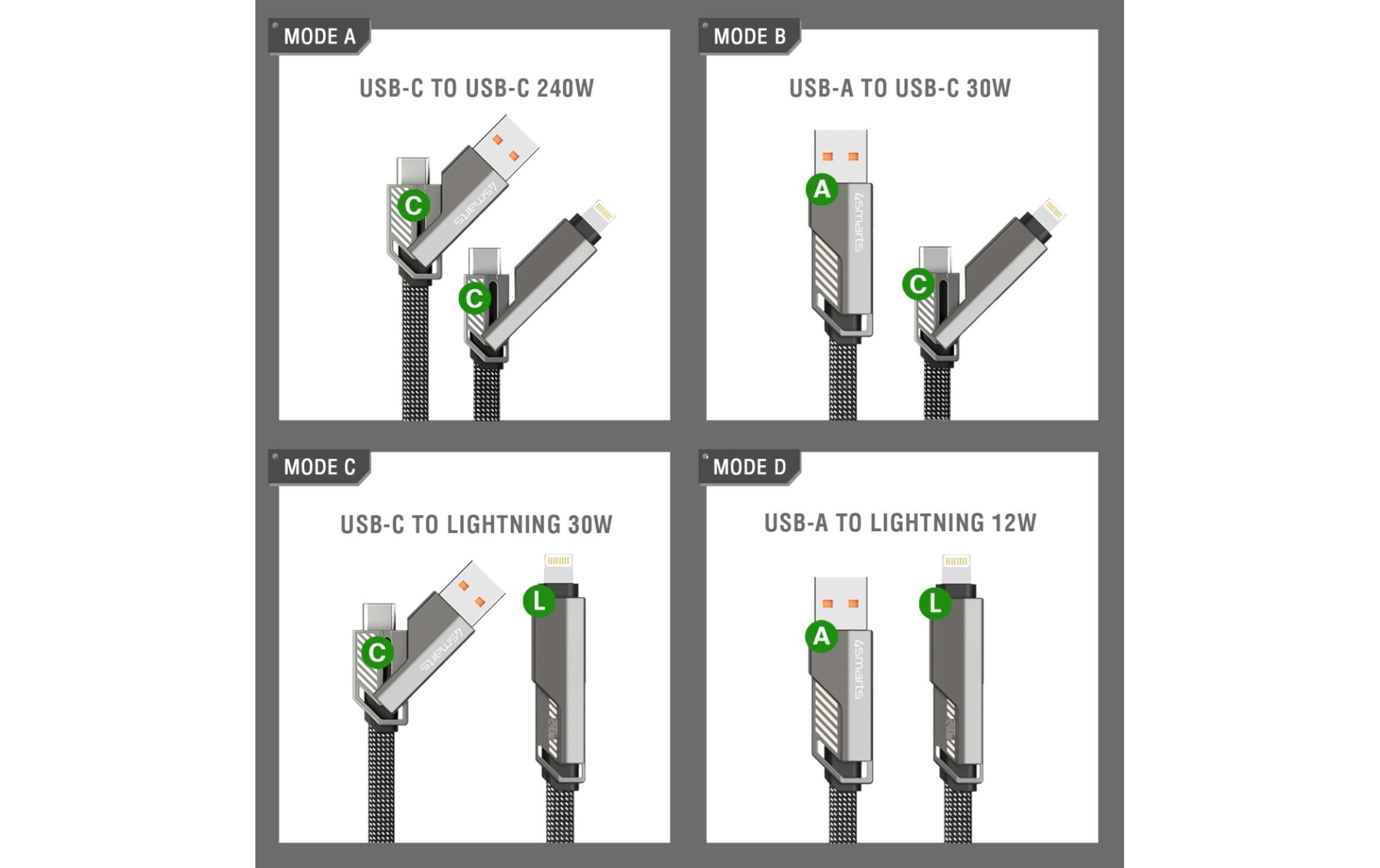 4smarts ComboCord Flat 240 W und Keyring Kabel