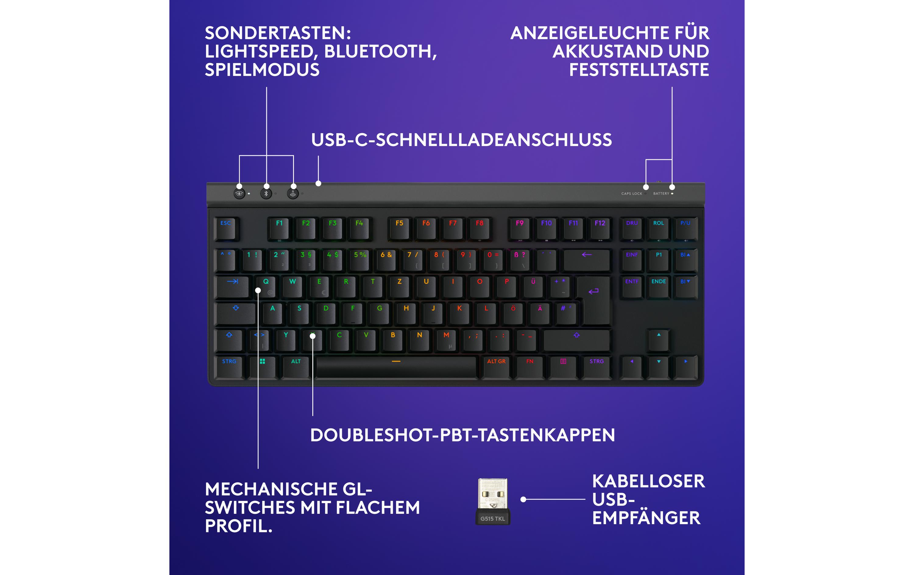 Logitech Gaming-Tastatur G515 Lightspeed TKL Schwarz