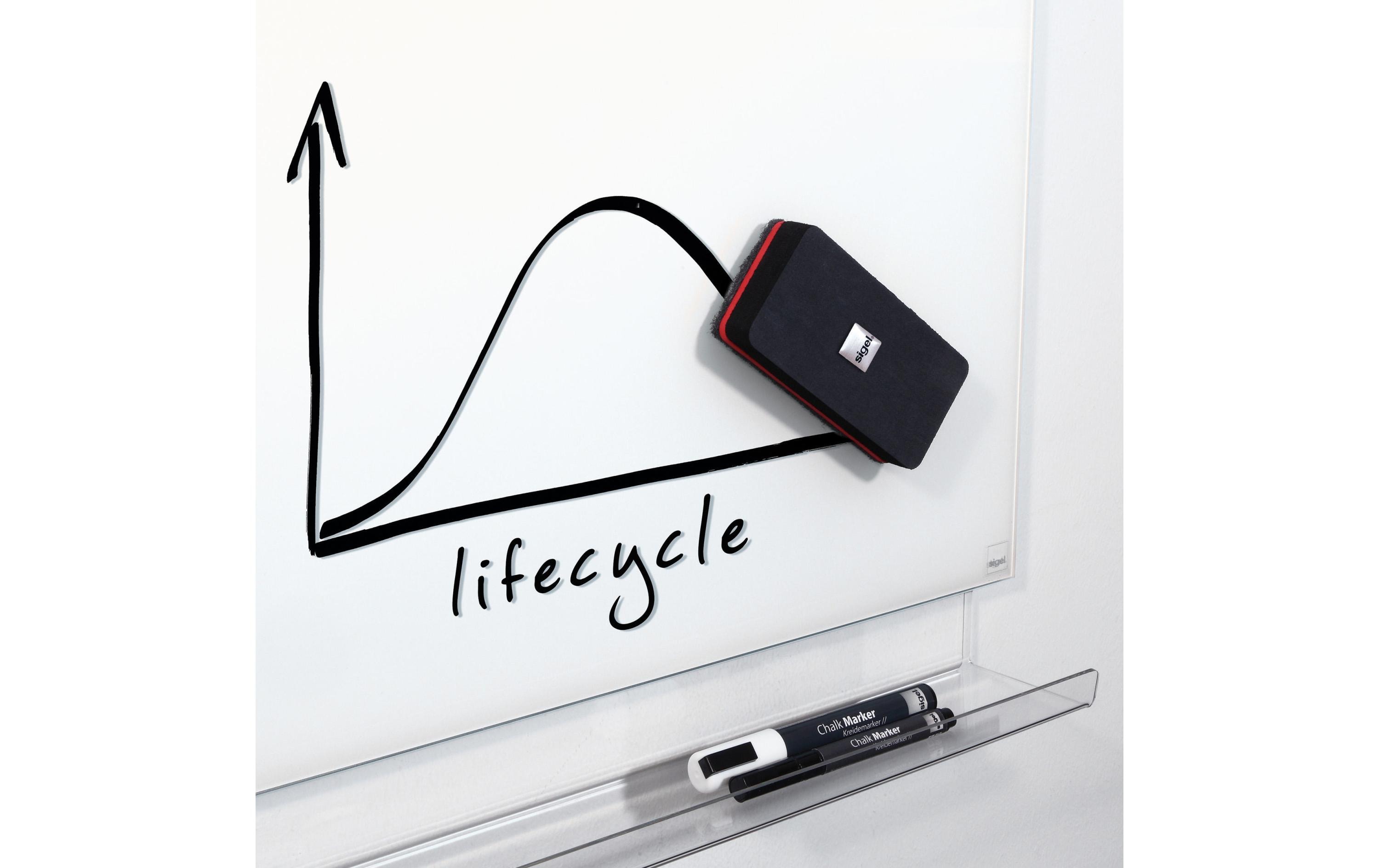 Sigel Tafelwischer Board-Eraser 13 x 6 cm