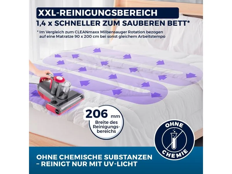 CLEANmaxx Milben-Handstaubsauger Grau/Rot