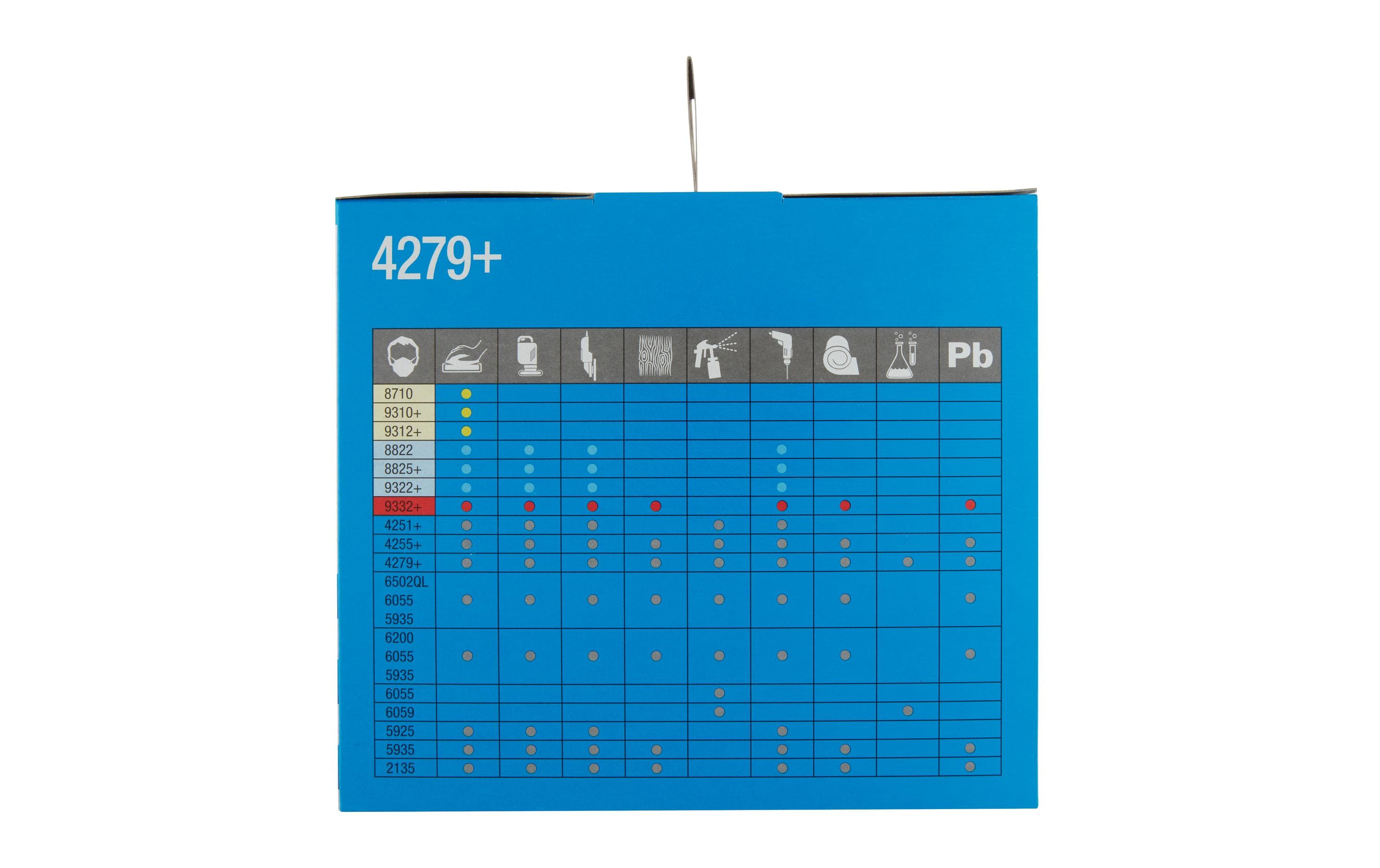 3M Farbspritzmaske 4279 ABEK, FFP3