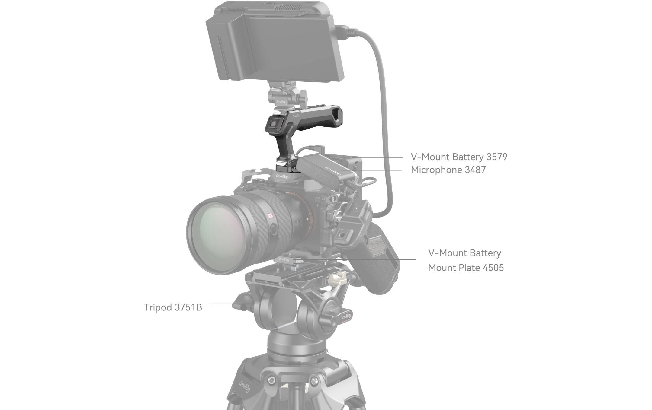 Smallrig HawkLock H21 Schnellspanner-Griffsatz