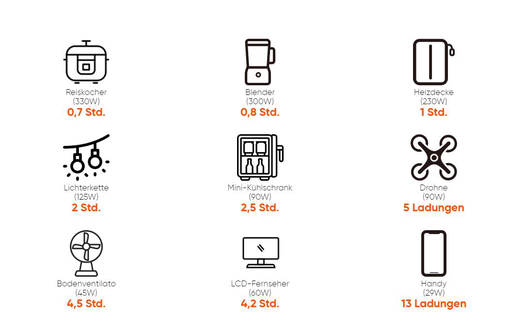 Jackery Power Station Explorer 300 Plus 288 Wh