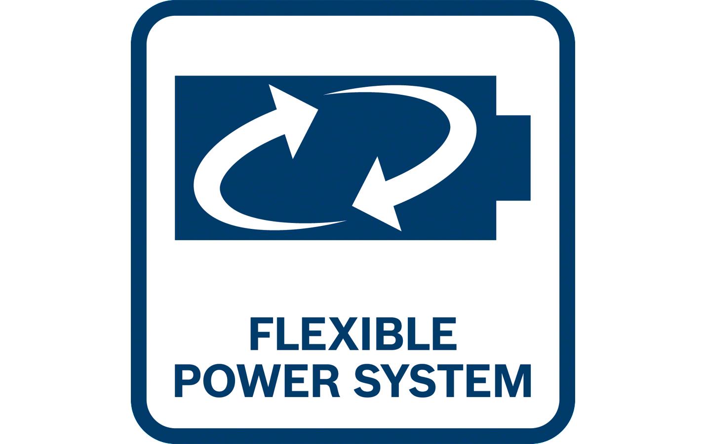 Bosch Professional Akku und Ladegerät Starterset 2x GBA 18 V 4 Ah + GAL 18 V-40