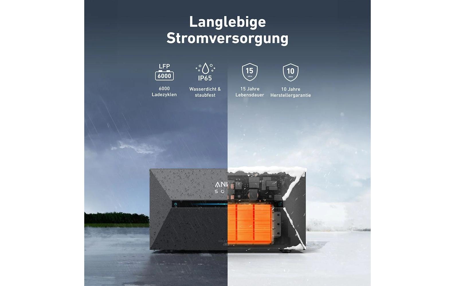 Anker Energiespeicher SOLIX 2 E1600 PRO All-in-One