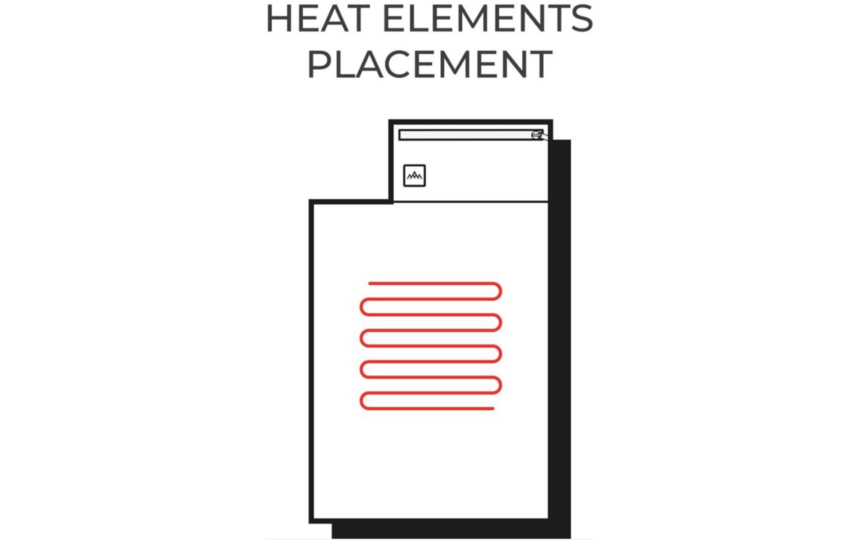 Heat Experience HeatX Beheiztes Sitzkissen – Schwarz