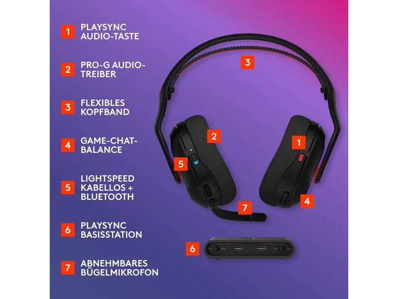 Logitech Headset G Astro A20 X Schwarz Logitech Headset G Astro A20 X Schwarz