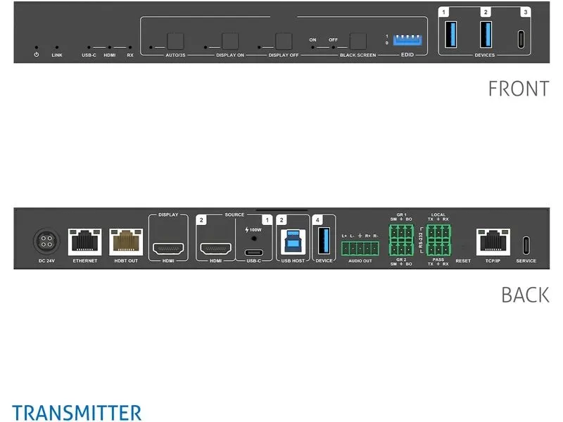 PureLink PureTools Switcher PT-PSW-21KVM-40G 2x1, HDMI/USB-C, HDBT, HDMI, 5K