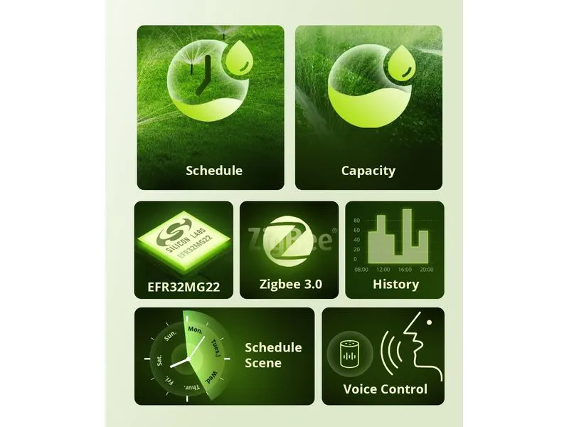 SONOFF ZigBee-Smart Water Valve DC 6 V
