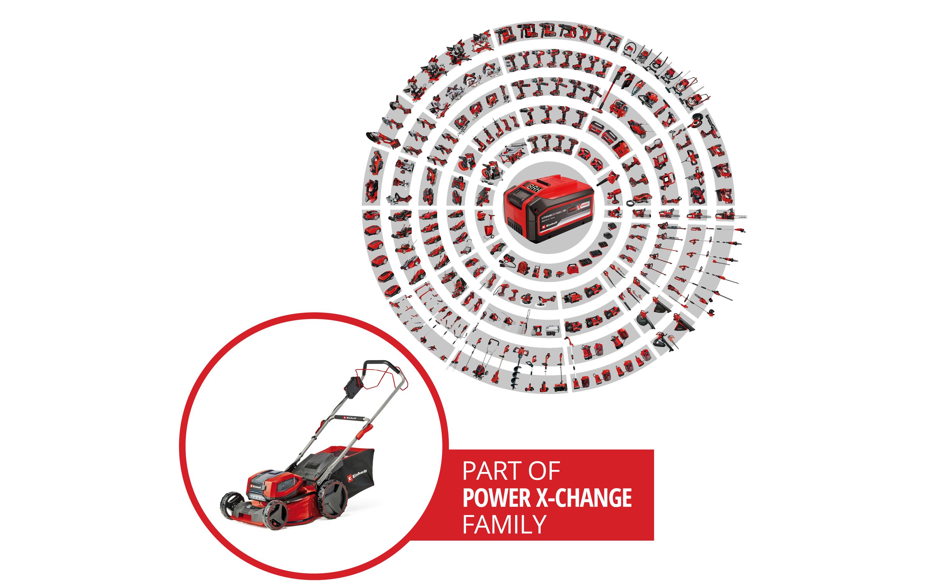 Einhell Professional Akku-Rasenmäher GP-CM 36/47 S Li BL (4 x 4.0Ah)