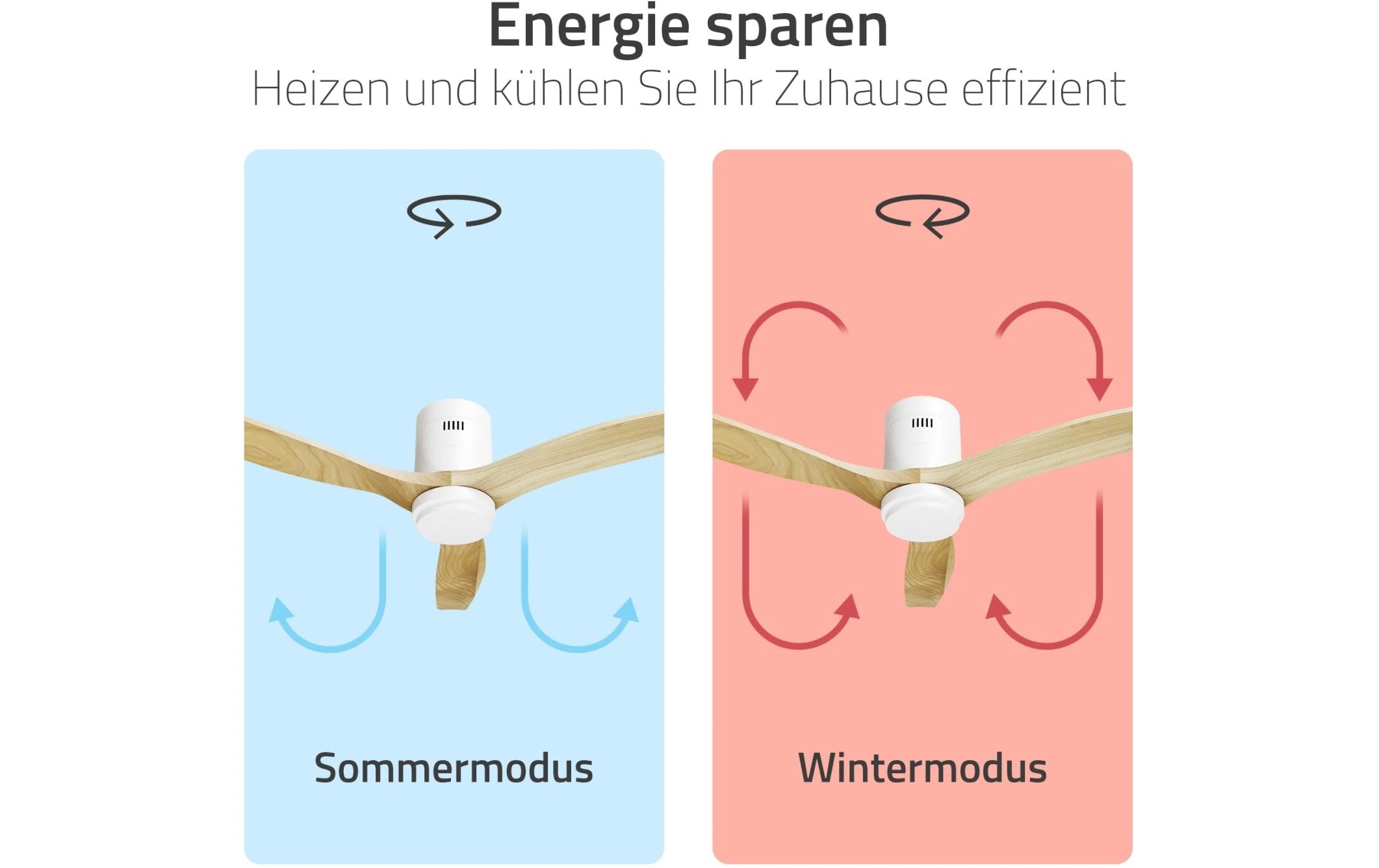 hombli Deckenventilator 1320 mm, Hellbraun hombli Deckenventilator 1320 mm, Hellbraun