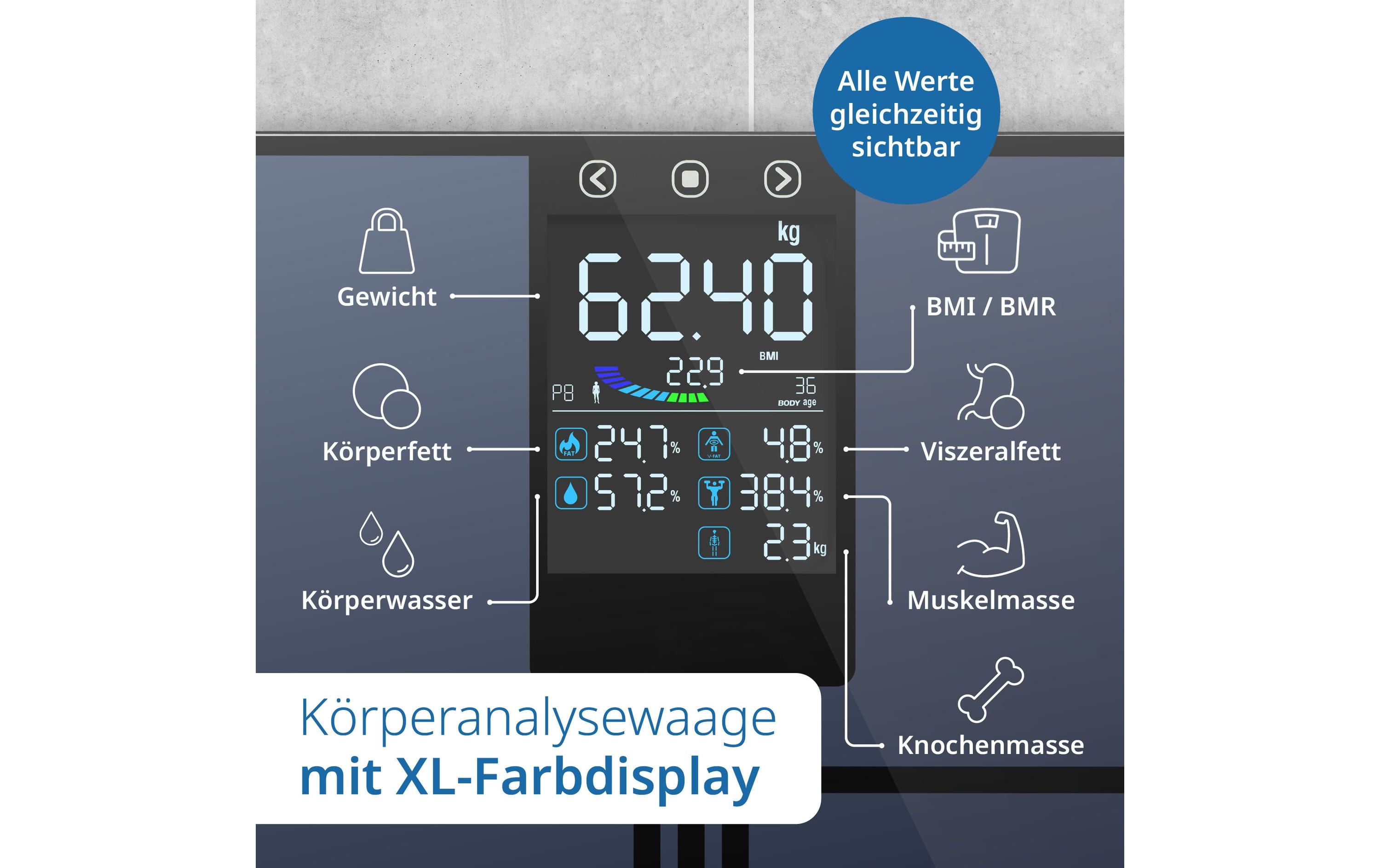 ADE Körperanalysewaage Emmy Dunkelblau ADE Körperanalysewaage Emmy Dunkelblau