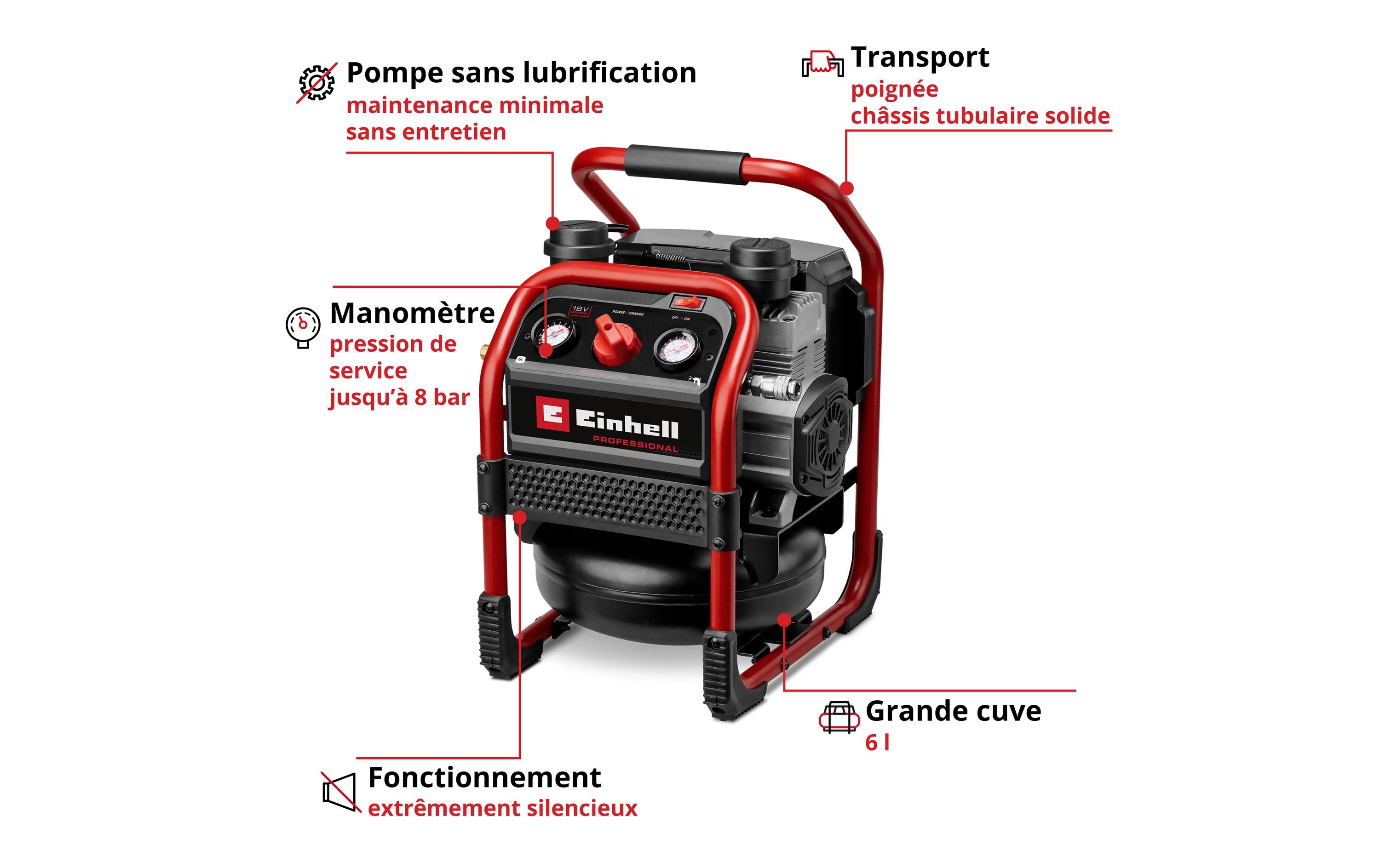 Einhell Professional Akku-Kompressor SILENZZO 18/160