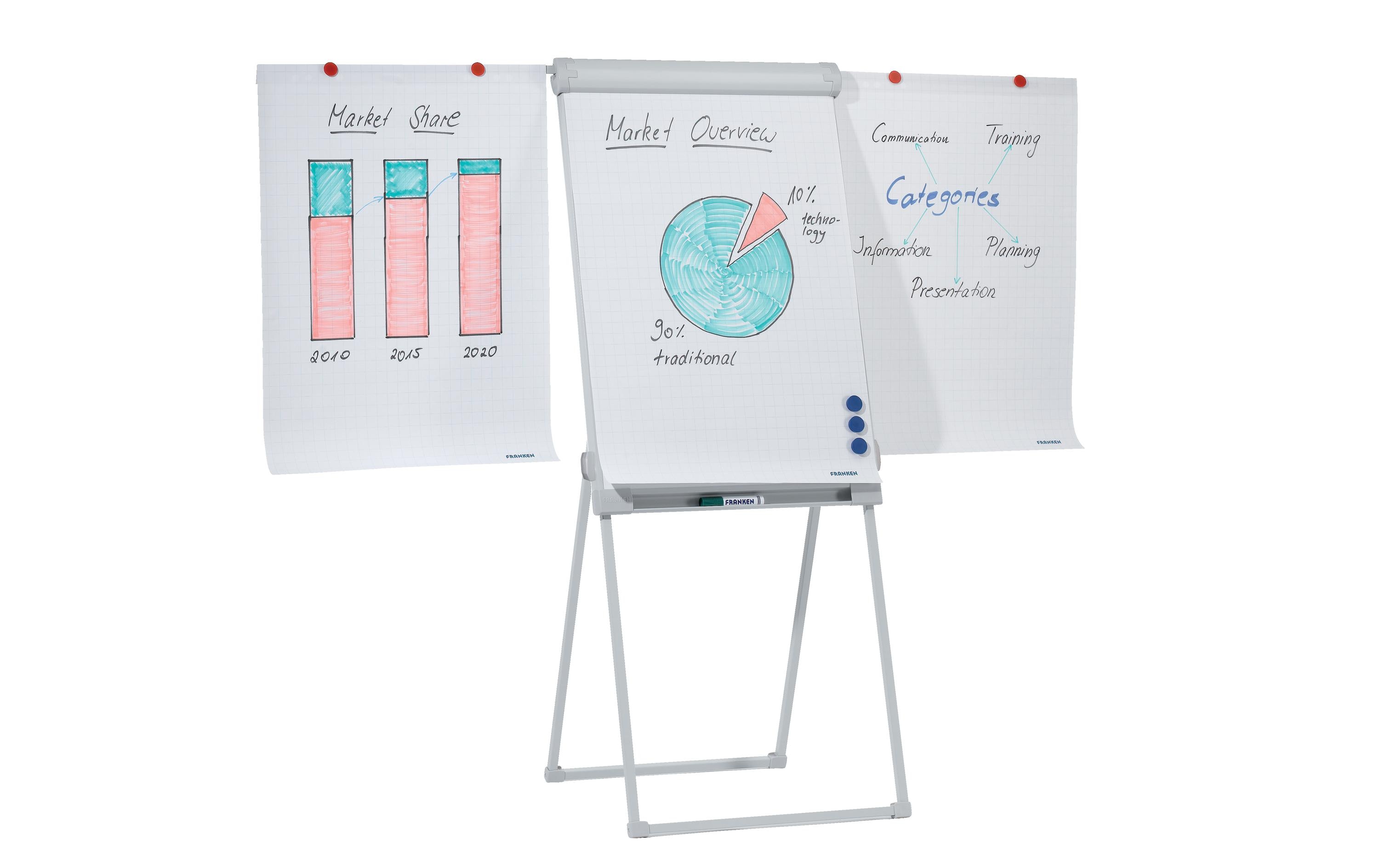 Franken Flipchart Pro Deluxe Standard 67 cm x 95 cm