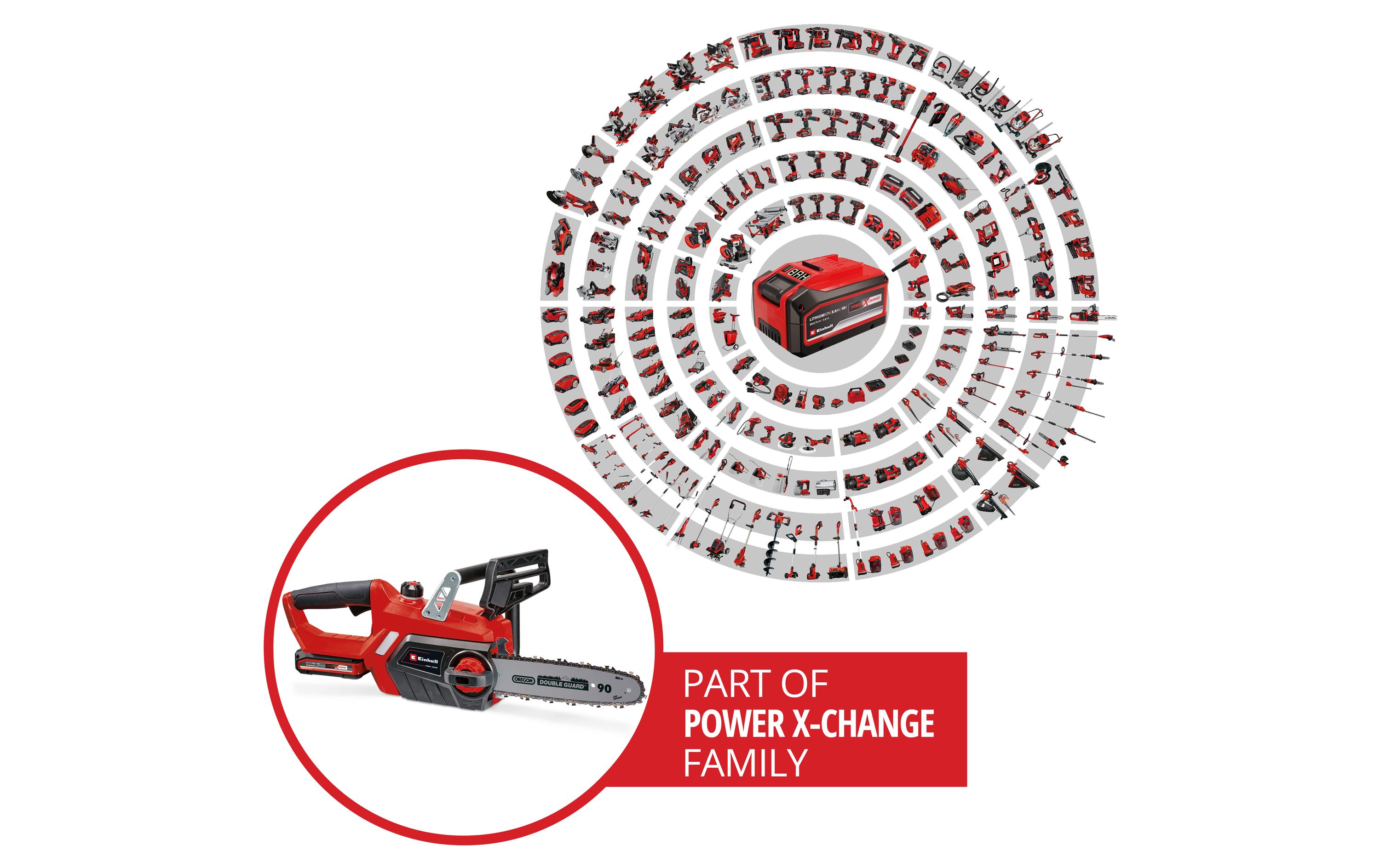 Einhell Akku-Kettensäge GE-LC 18 Li Kit