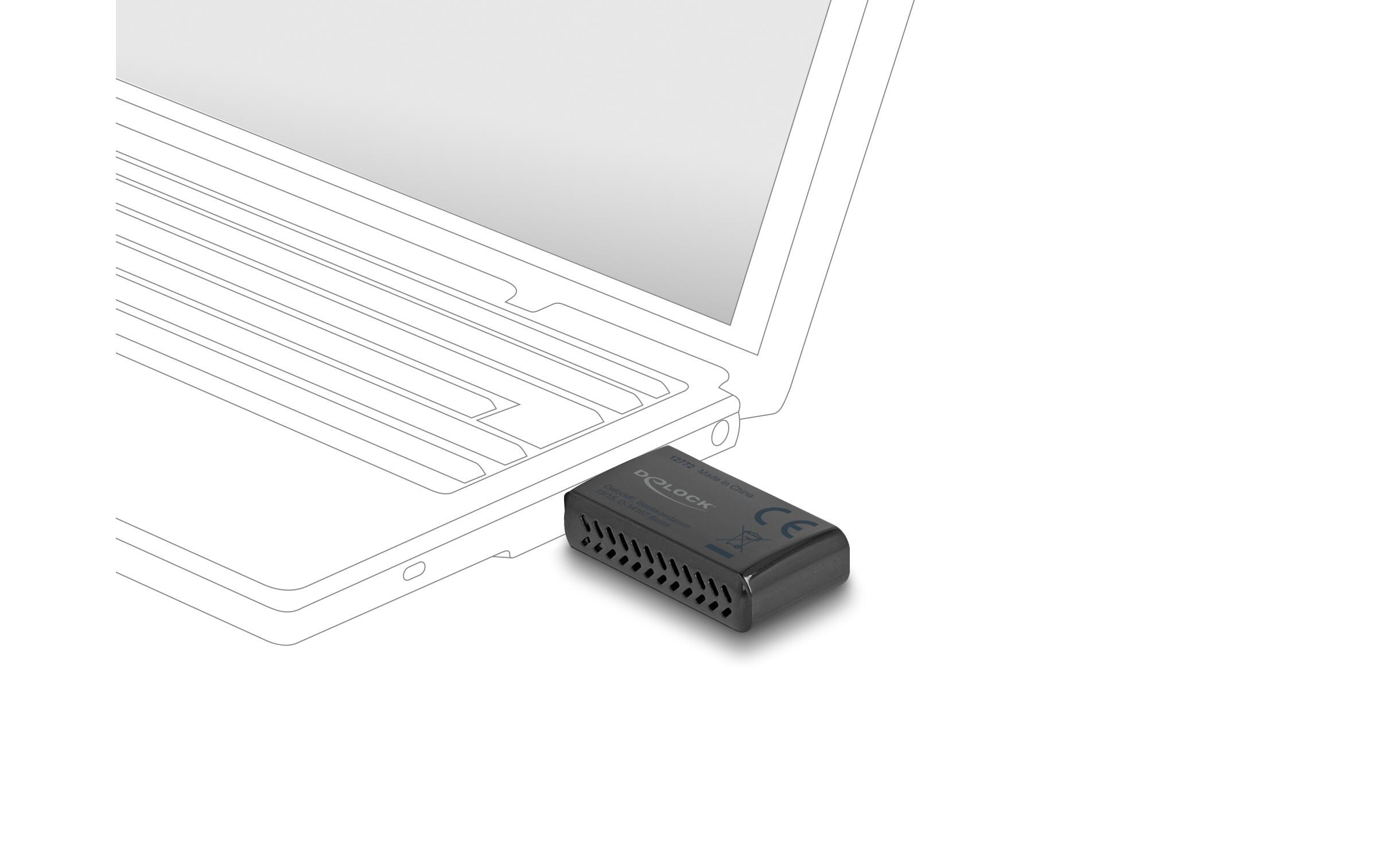 Delock WLAN-N USB-Stick AX1800