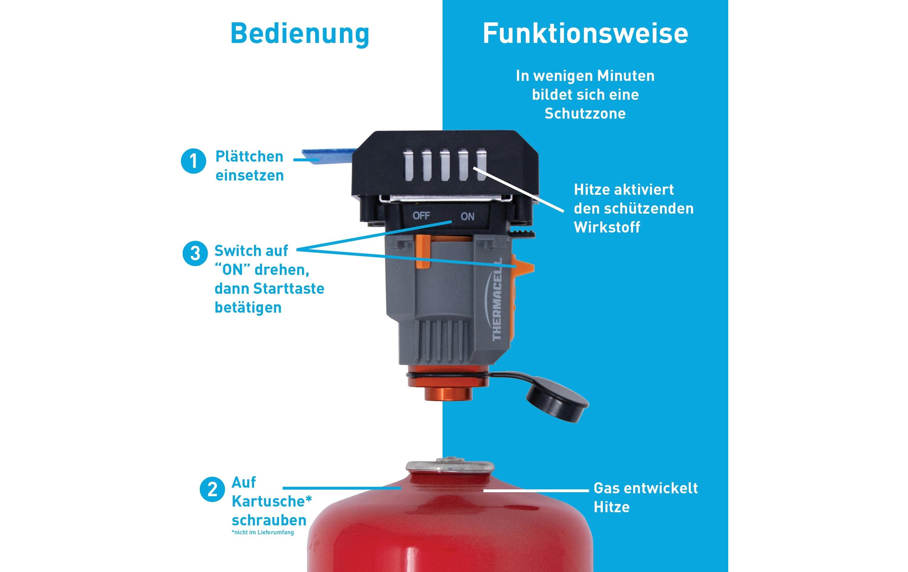 Thermacell Camping Backpacker MR-BP Rot