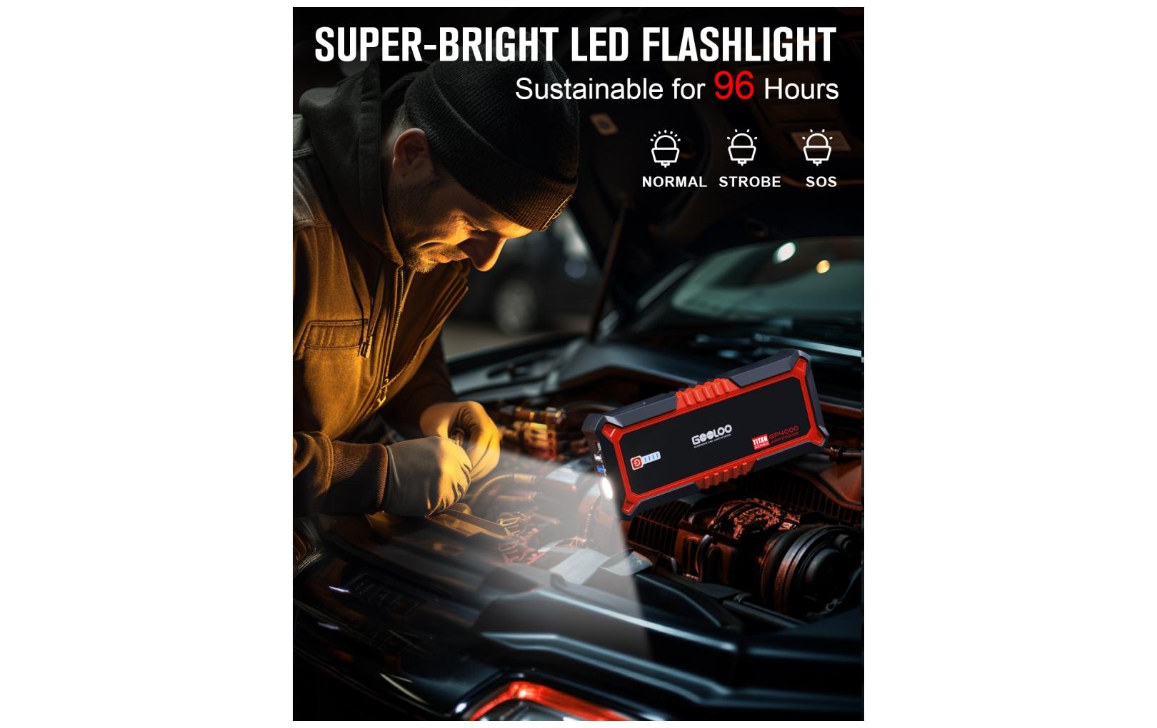 Gooloo Starterbatterie GP4000RED