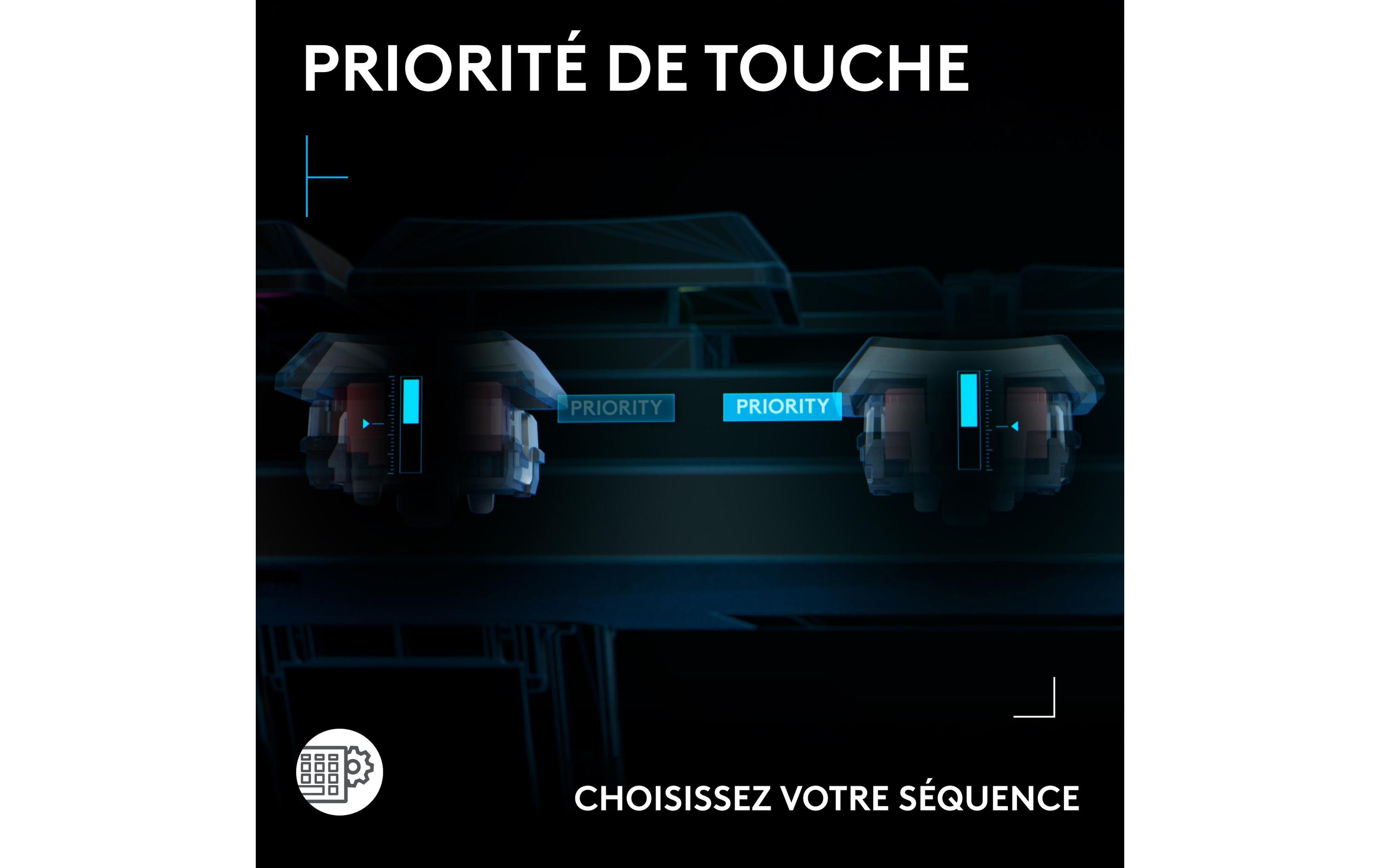 Logitech Gaming-Tastatur G515 RAPID TKL