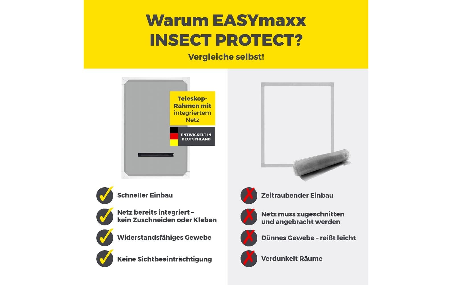 EASYmaxx Moskitonetz Dachfenster Magic Fit 160 x 100 cm, Weiss