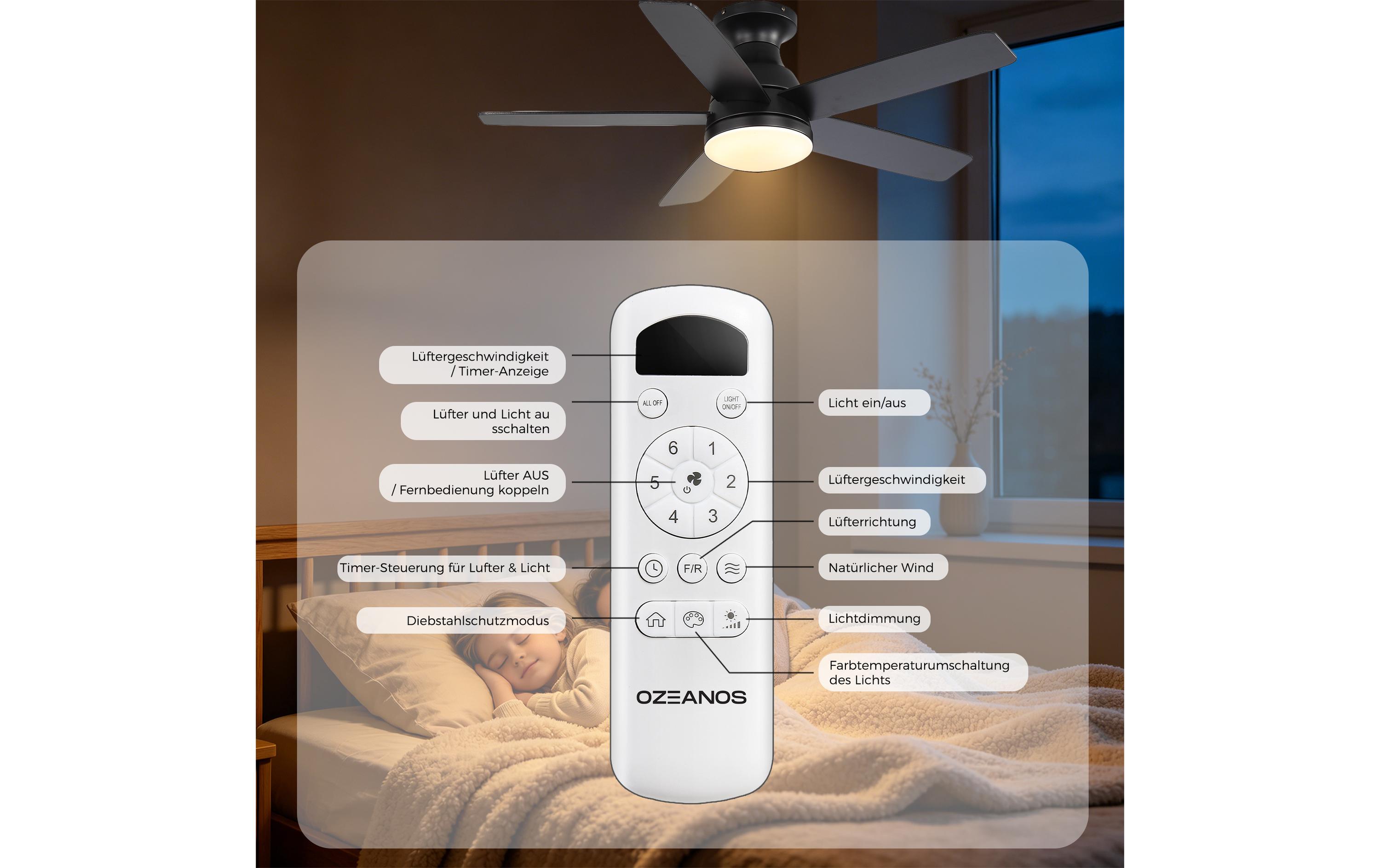 Ozeanos Deckenventilator KBS-44K009 Schwarz