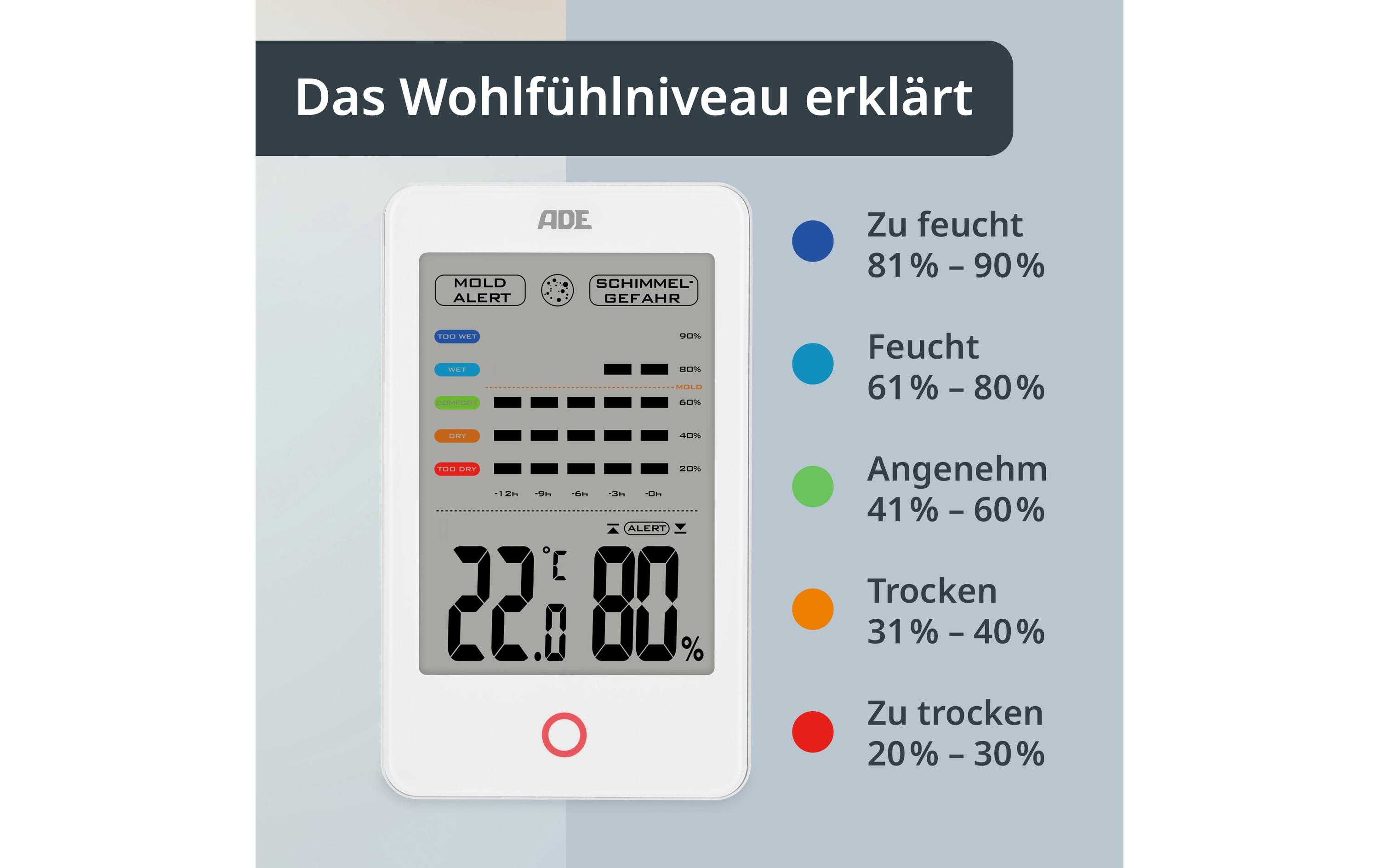 ADE Thermo-/Hygrometer digital Weiss
