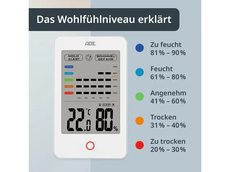 ADE Thermo-/Hygrometer digital Weiss