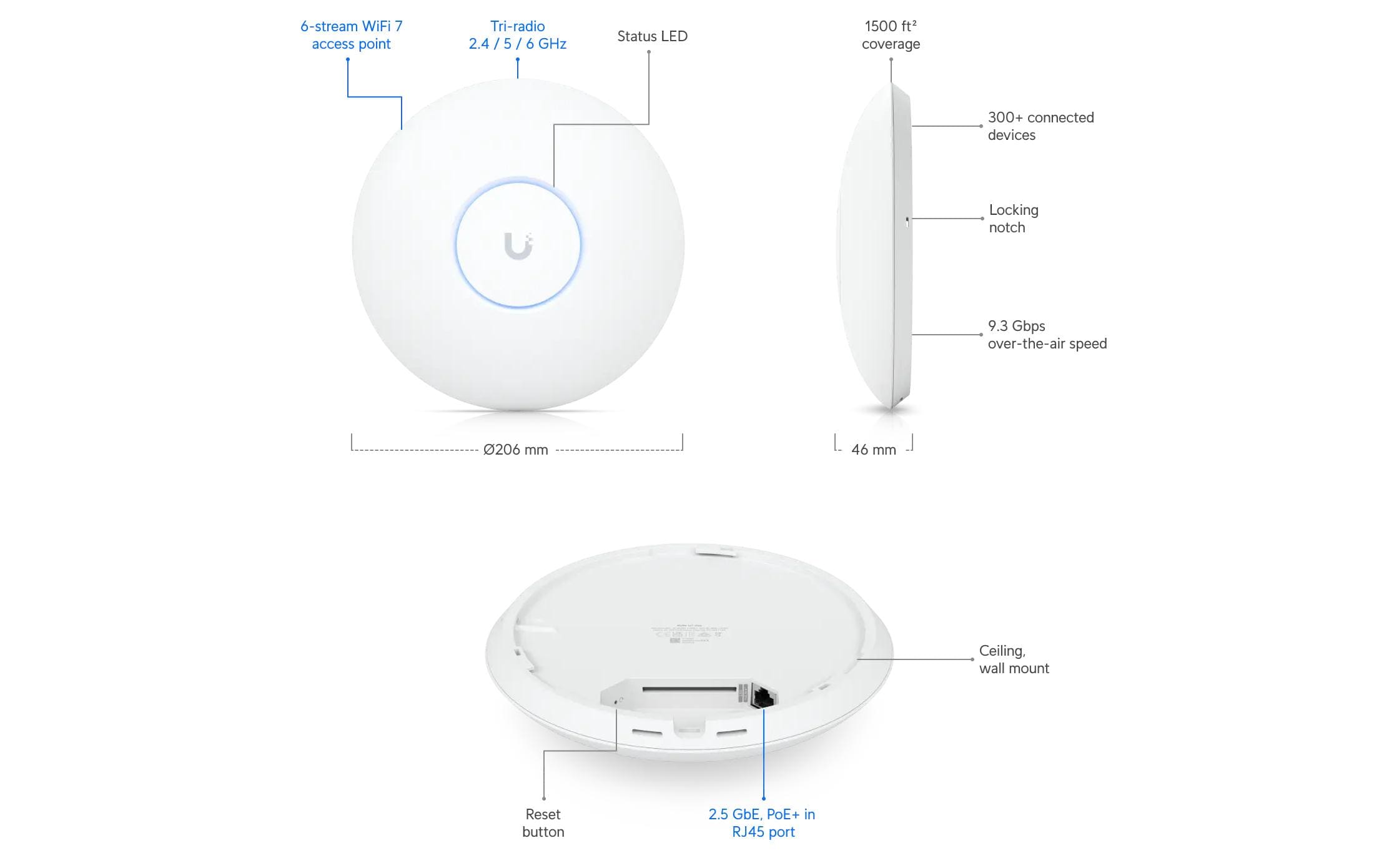Ubiquiti Access Point U7-Pro