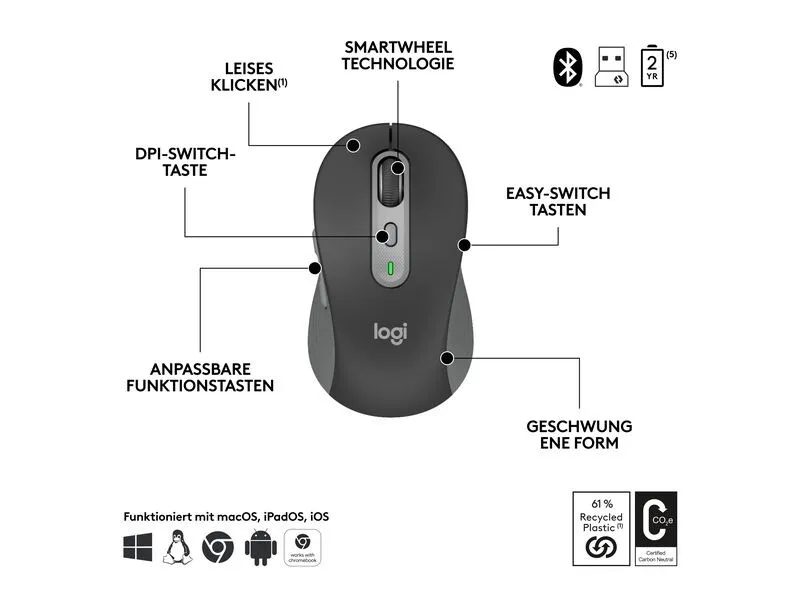 Logitech Tastatur-Maus-Set MK950 Signature Slim Combo for Business Logitech Tastatur-Maus-Set MK950 Signature Slim Combo for Business