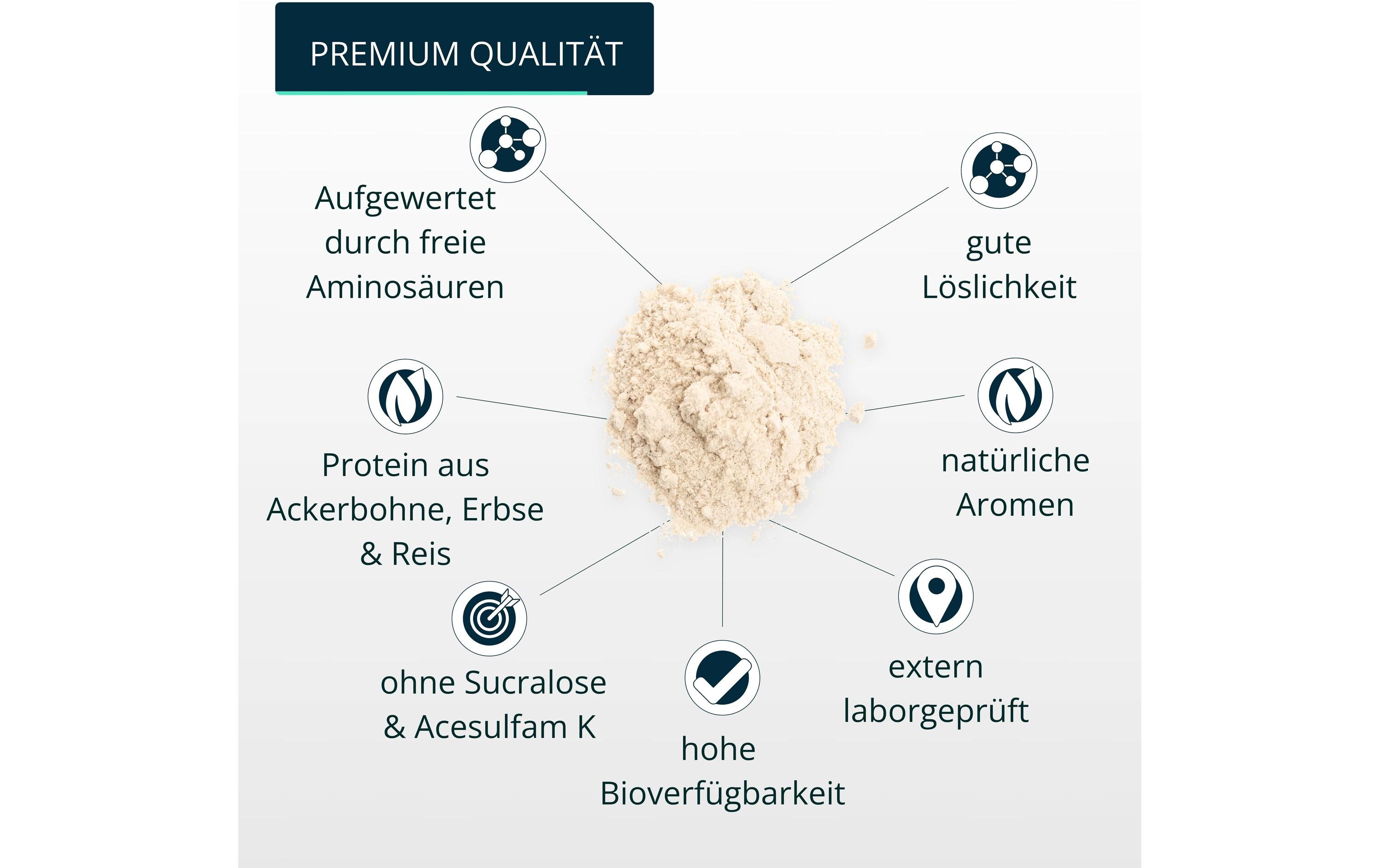 Brandl-Nutrition Pure Protein Vegan Neutral 1000 g