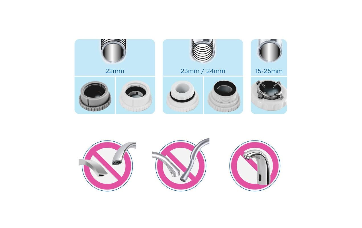 BRITA Wasserfilter On TAP V