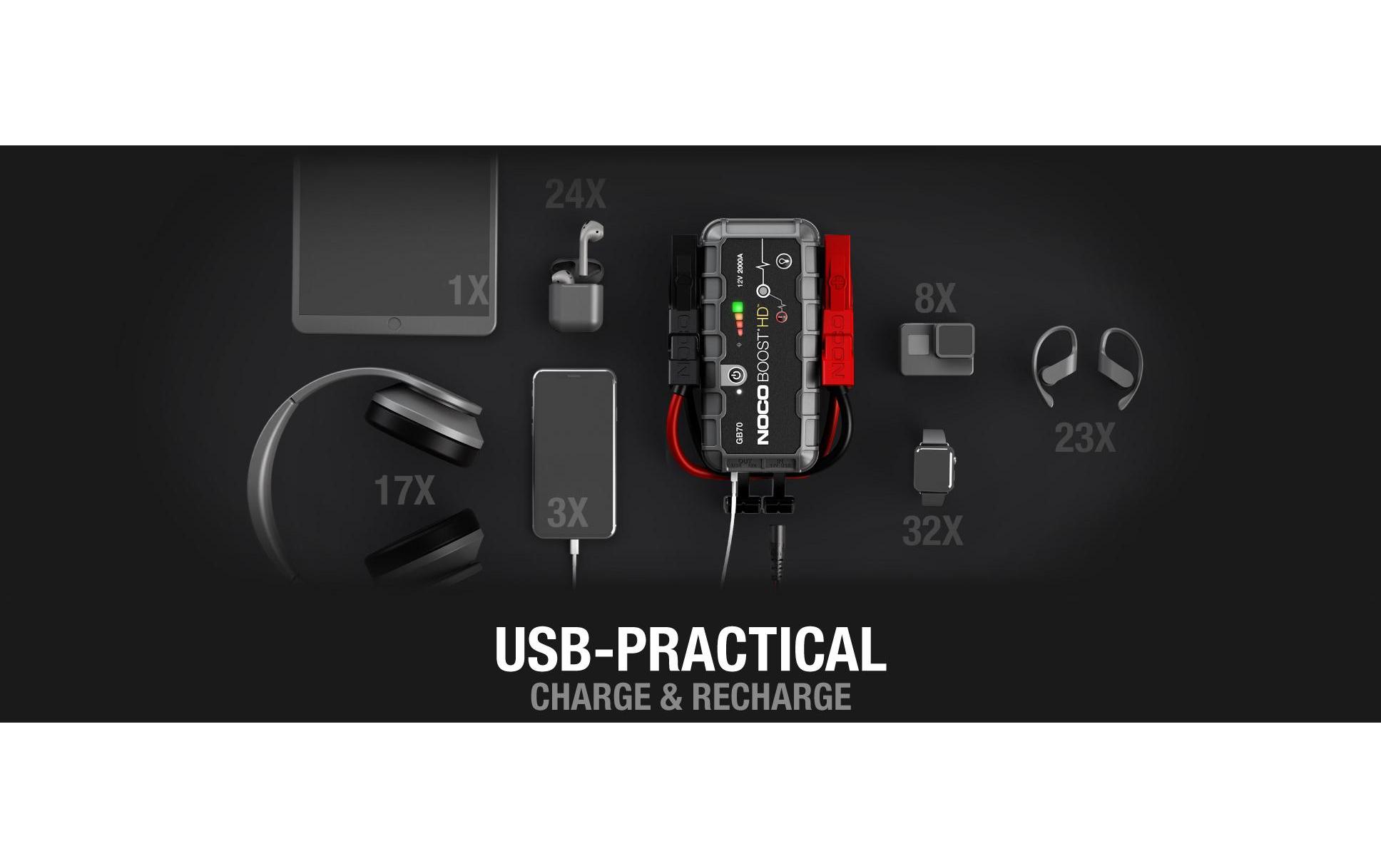 Noco Starterbatterie mit Ladefunktion GB70 12 V 2000A