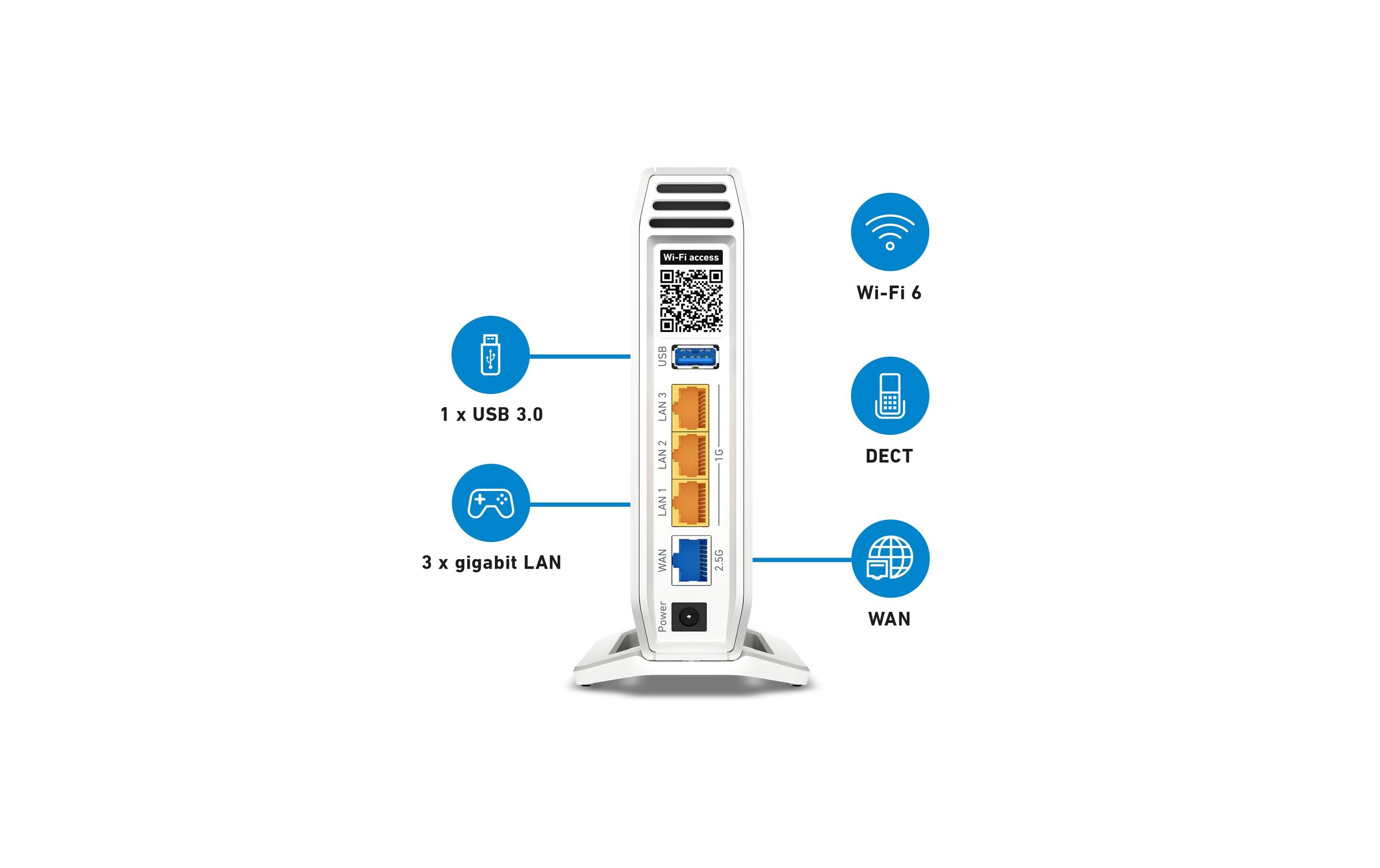 AVM Mesh-Router FRITZ!Box 4060 Edition International