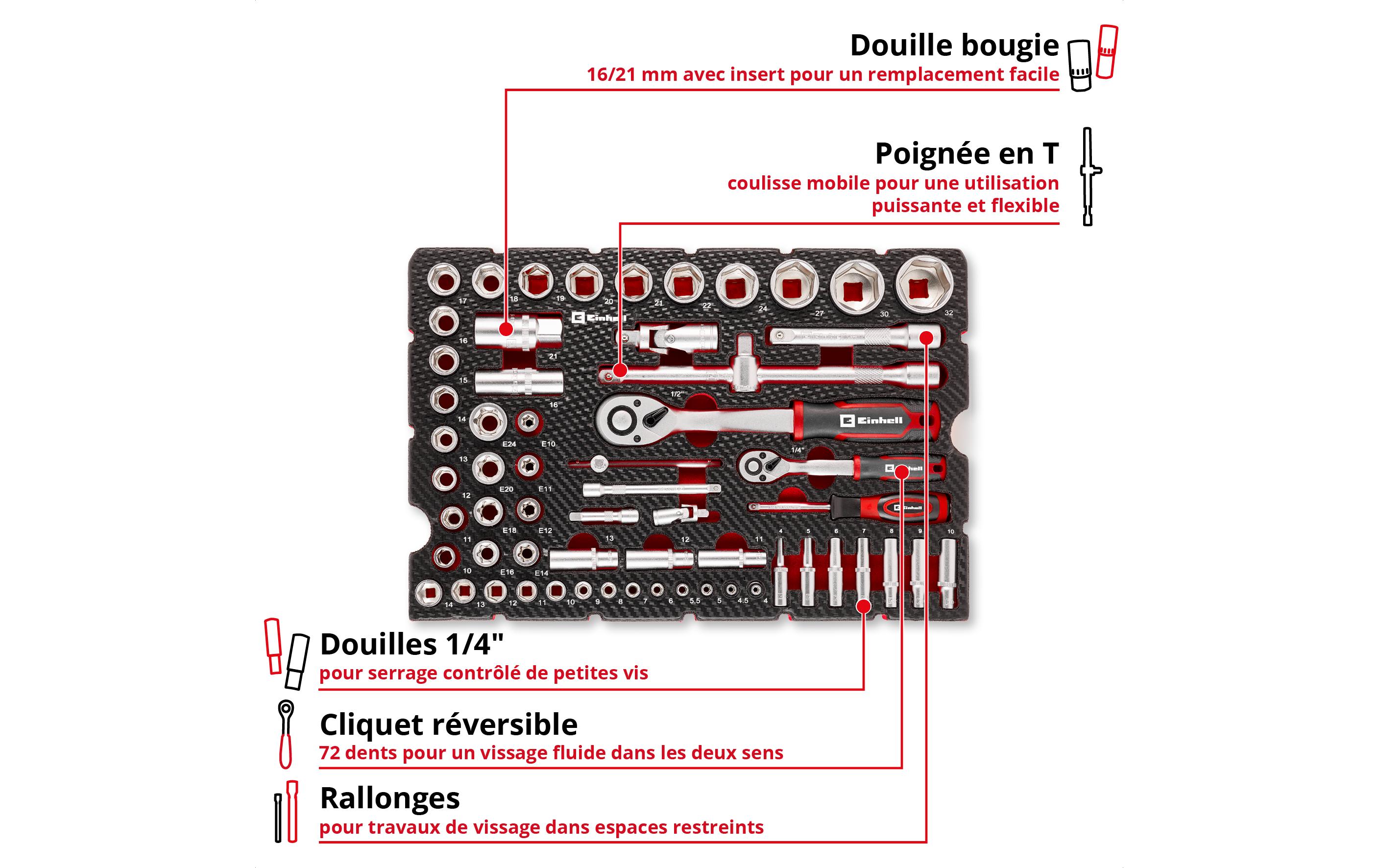 Einhell Einleger E-Case Stecknüsse und Ratschen, 60-tlg. Einhell Einleger E-Case Stecknüsse und Ratschen, 60-tlg.