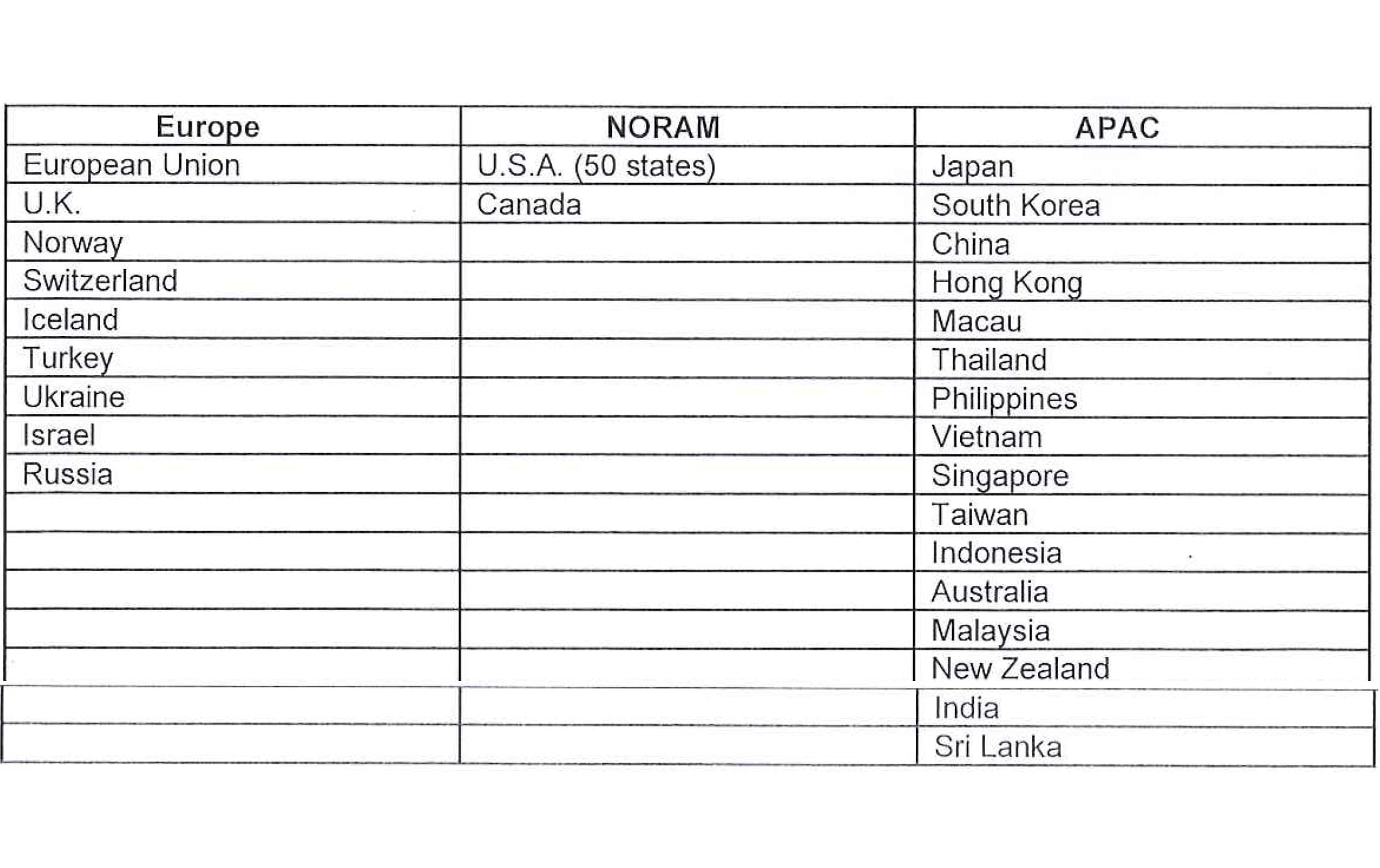Acer 5G Hotspot Connect Enduro M3 inkl. 20 GB Datenpaket