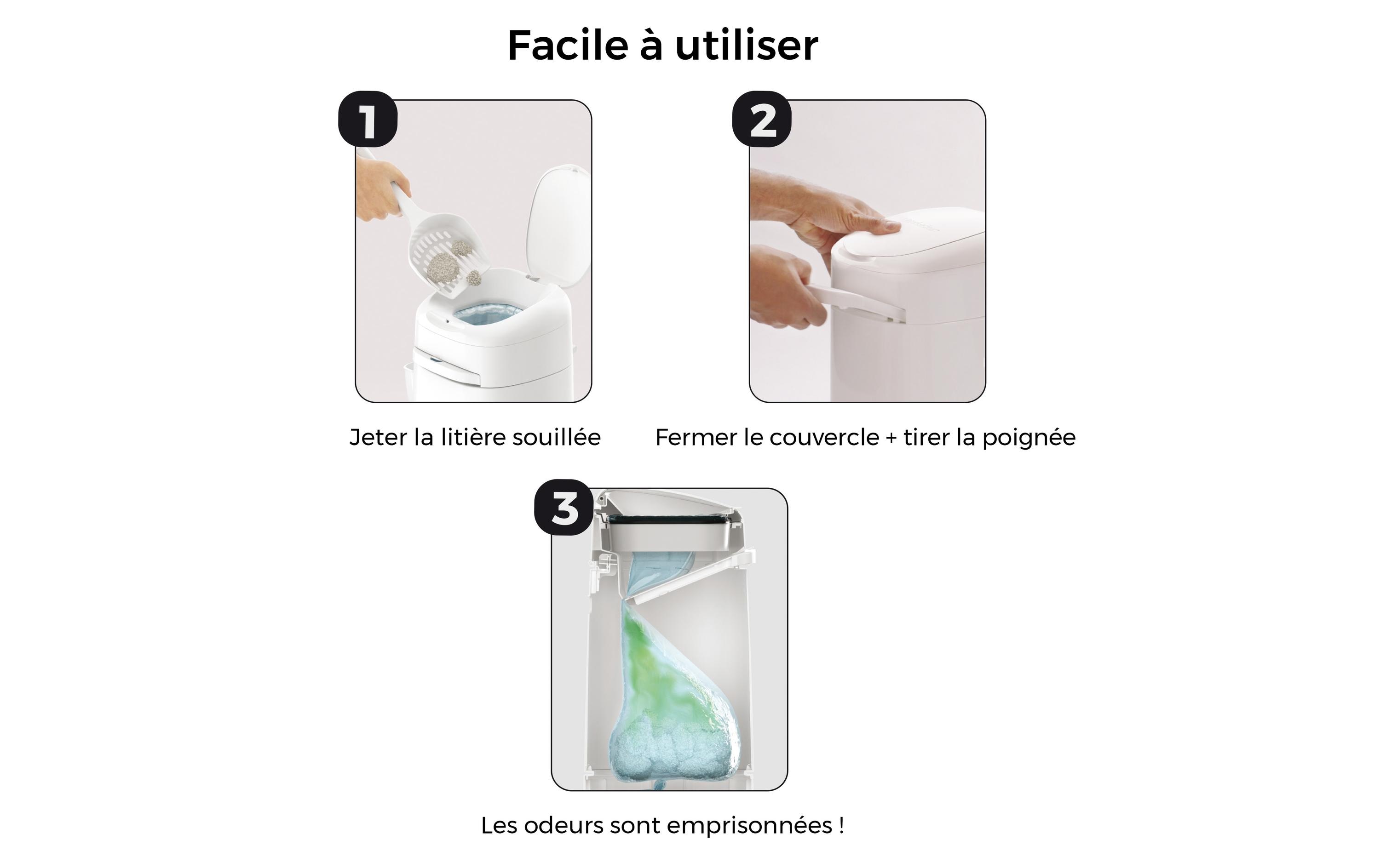 LitterLocker Katzenstreueimer Genie