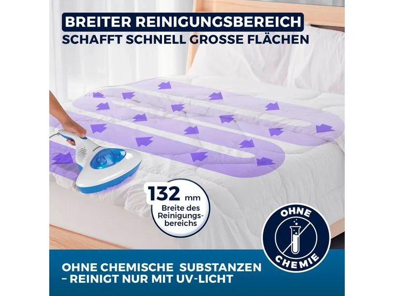 CLEANmaxx Milben-Handstaubsauger mit UV-C-Licht 300W Blau/Weiss
