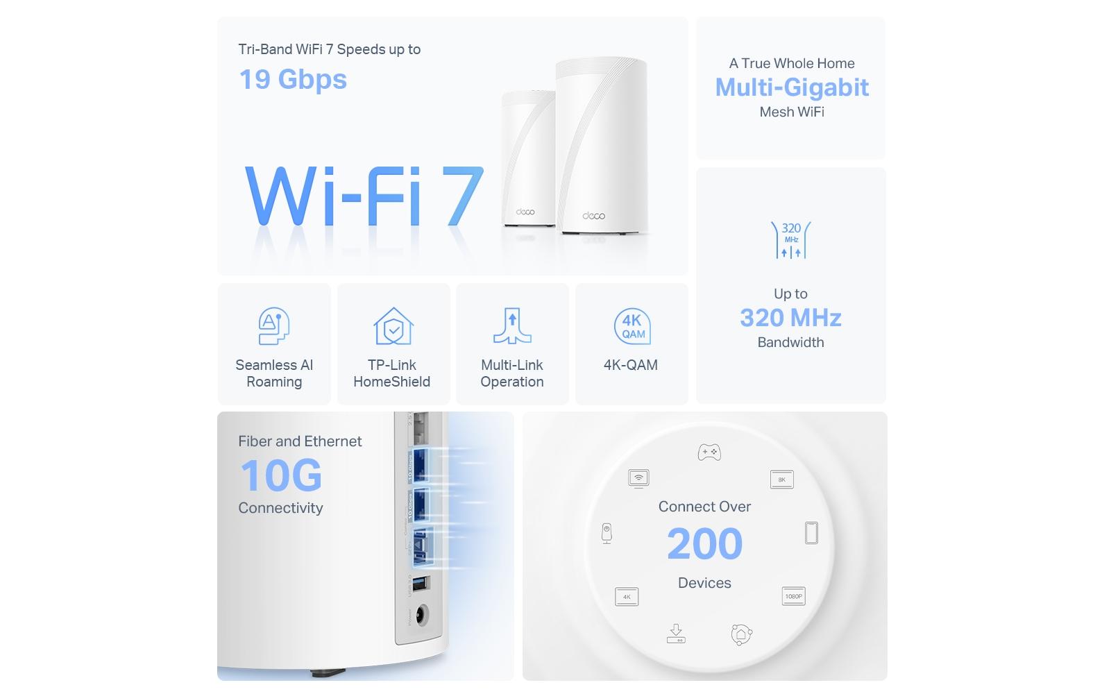 TP-Link Mesh-System Deco BE85 2er Set TP-Link Mesh-System Deco BE85 2er Set