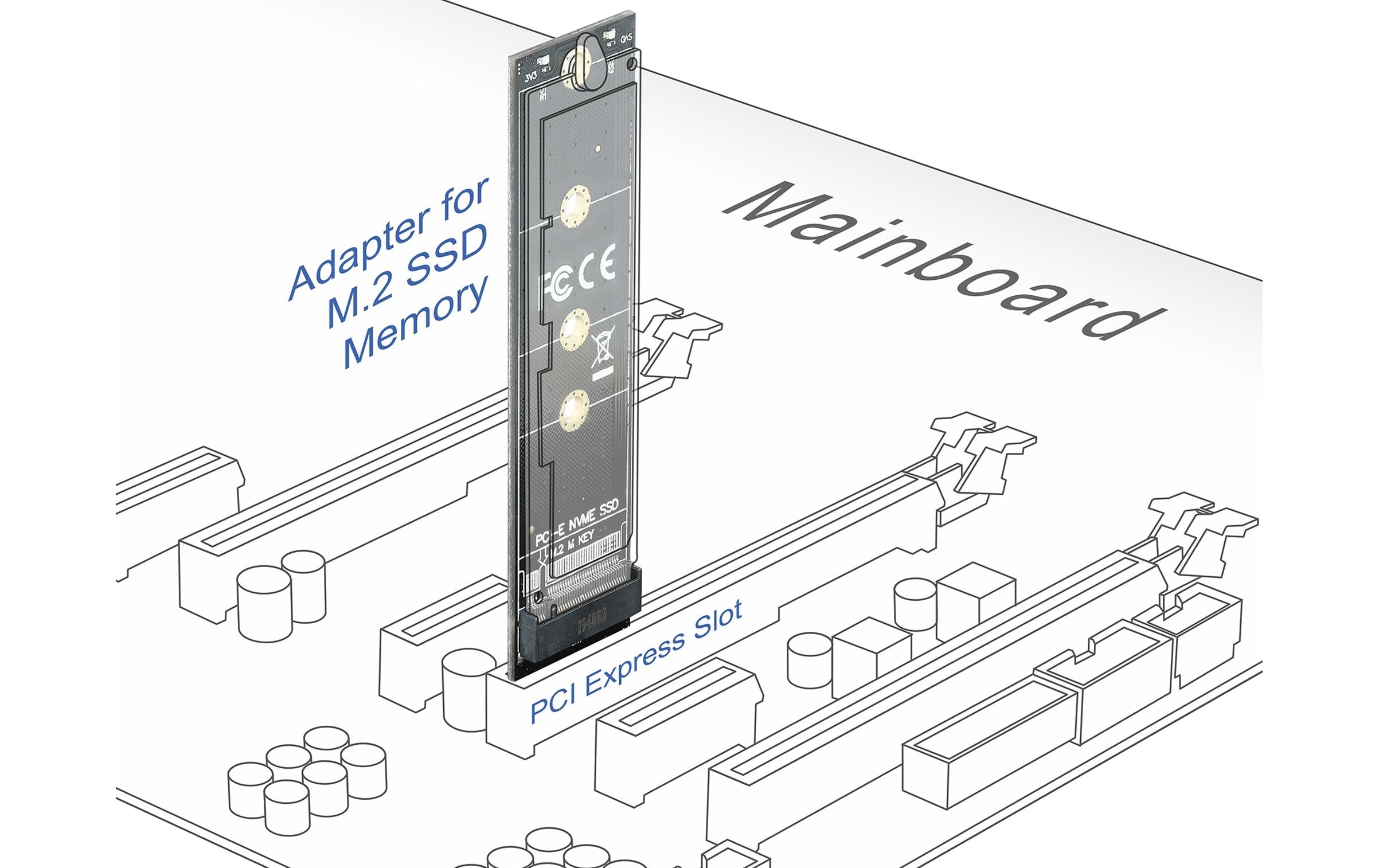 Delock Host Bus Adapter PCI Express x1 zu M.2 Key M Adapter