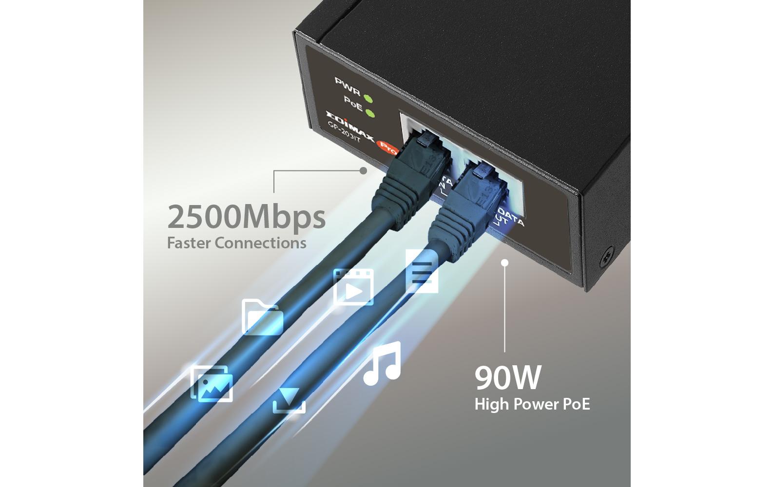 Edimax Pro PoE++ Injector GP-203IT 90 Watt