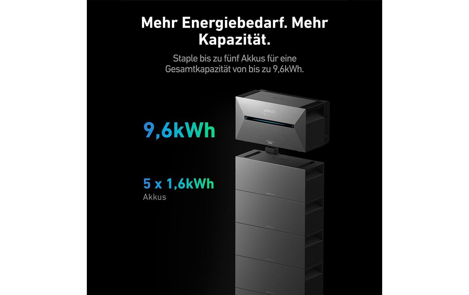Anker SOLIX Solarbank BP1600 1600 Wh