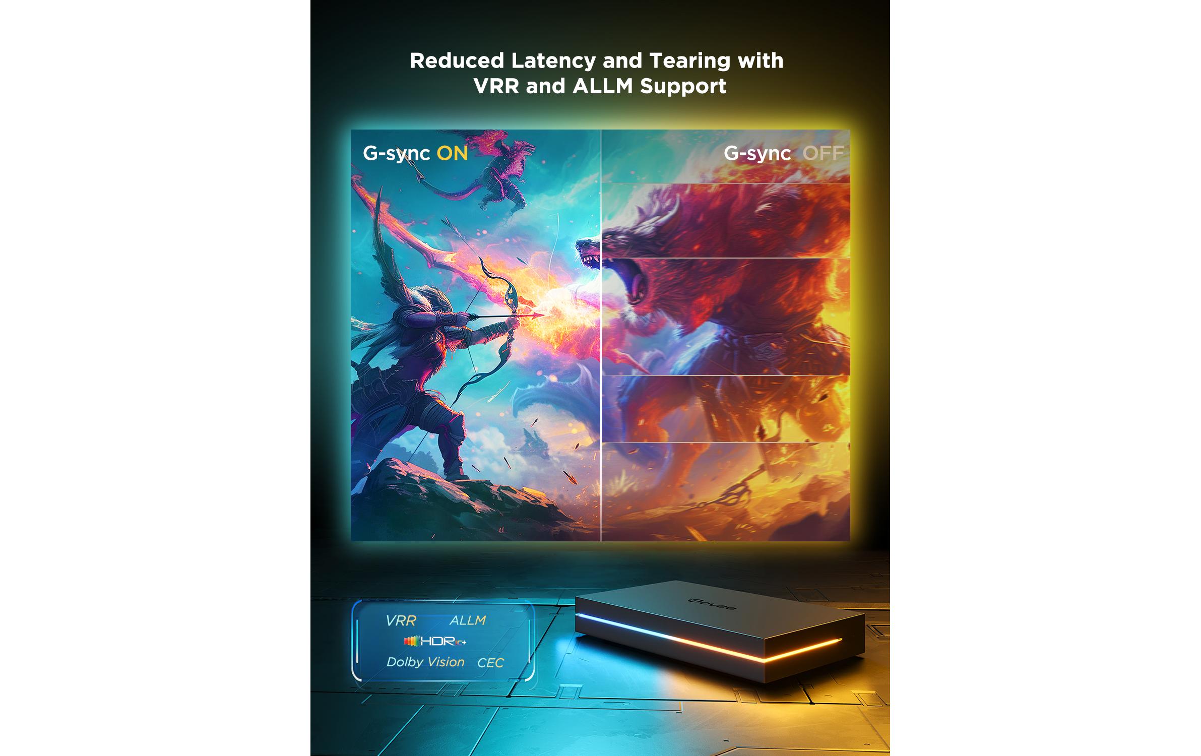 Govee AI Sync Box Kit 55-65