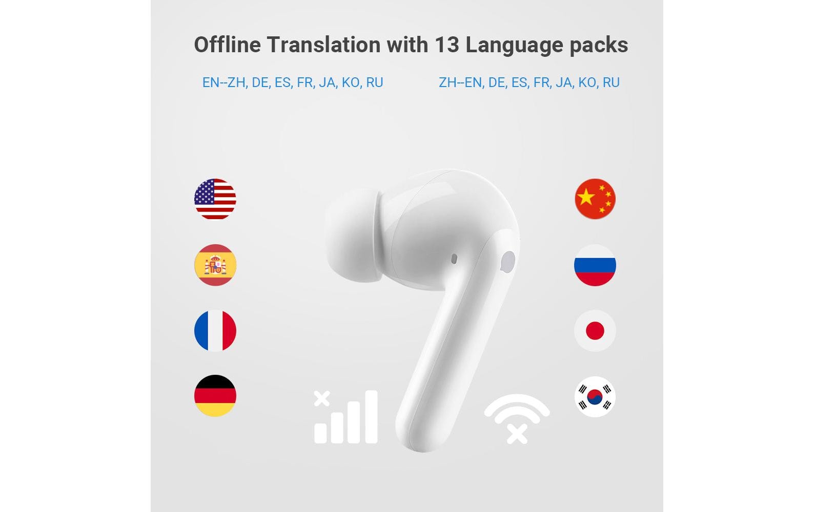 TimeKettle Übersetzer M3 AI